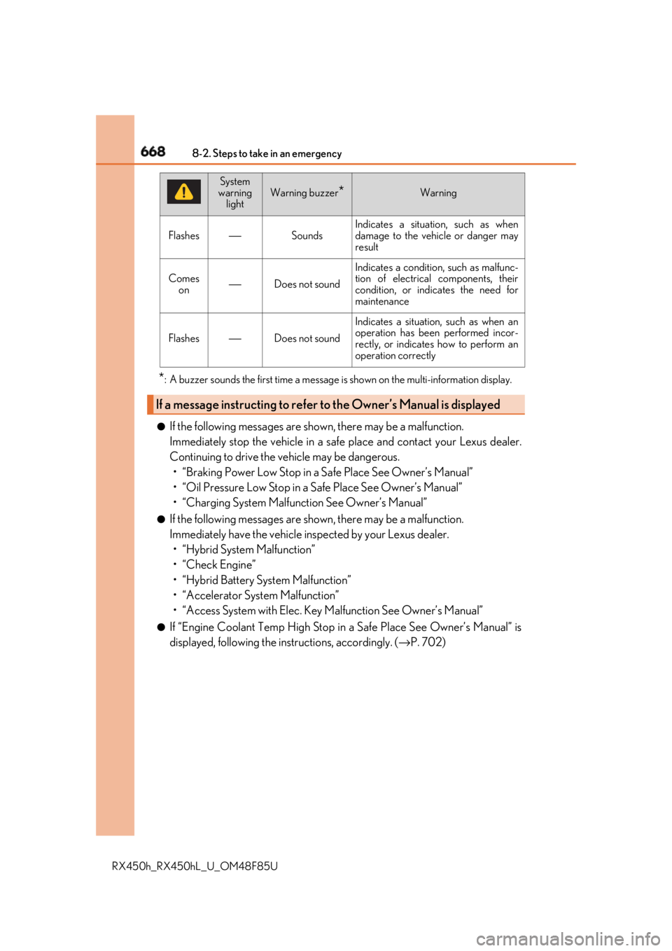 LEXUS RX450h 2018 Owners Manual 668 8-2. Steps to take in an emergency
RX450h_RX450hL _U_OM48F85U* : A buzzer sounds the first time a message is shown on the multi-information display.
●
If the following messages are shown, there LEXUS RX450h 2018 Owners Manual 668 8-2. Steps to take in an emergency
RX450h_RX450hL _U_OM48F85U* : A buzzer sounds the first time a message is shown on the multi-information display.
●
If the following messages are shown, there