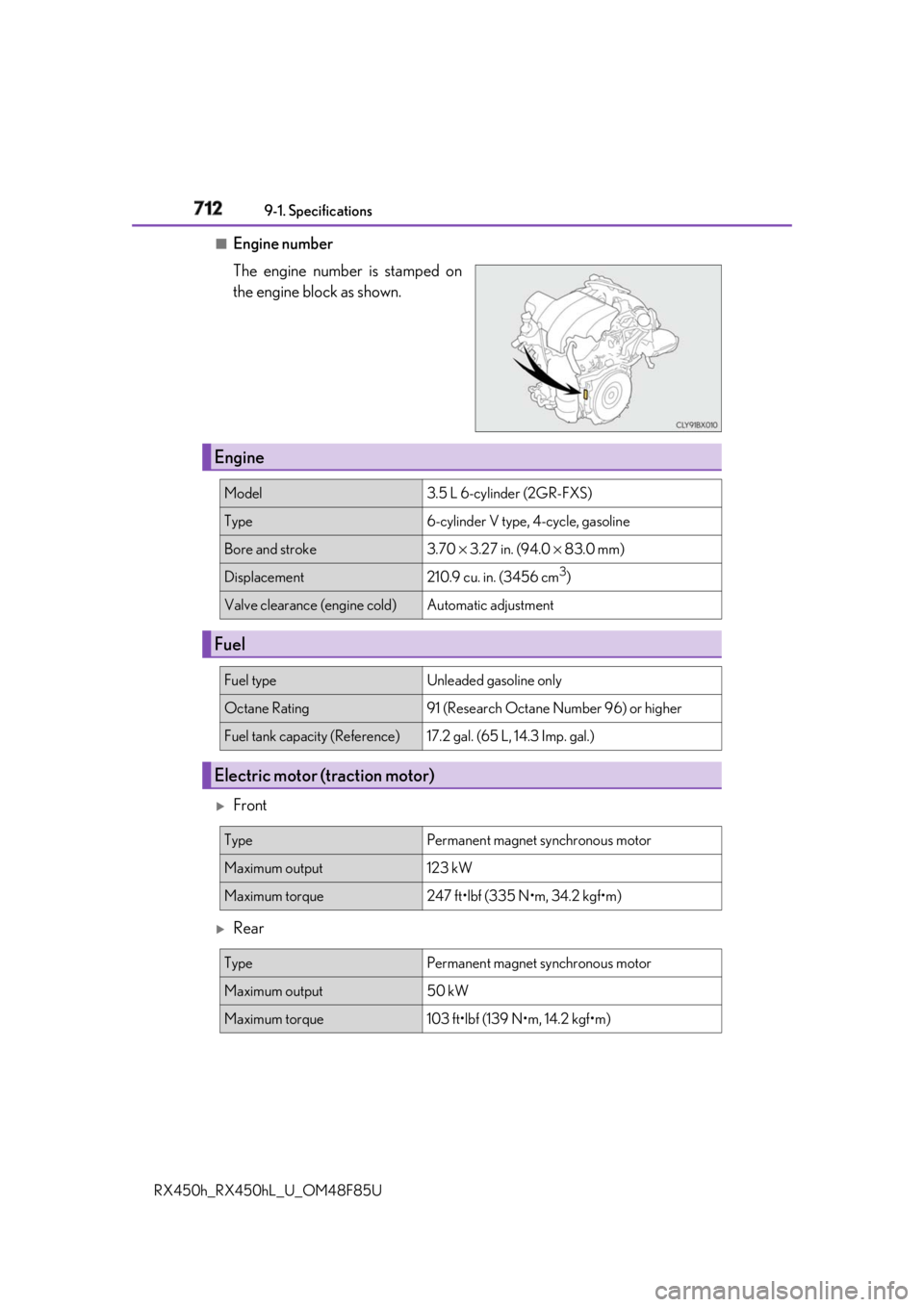 LEXUS RX450h 2018 Owners Manual 712 9-1. Specifications
RX450h_RX450hL _U_OM48F85U■
Engine number
The engine number is stamped on
the engine block as shown.
Front
RearEngine Model 3.5 L 6-cylinder (2GR-FXS)
Type 6-cylinder LEXUS RX450h 2018 Owners Manual 712 9-1. Specifications
RX450h_RX450hL _U_OM48F85U■
Engine number
The engine number is stamped on
the engine block as shown.
Front
RearEngine Model 3.5 L 6-cylinder (2GR-FXS)
Type 6-cylinder