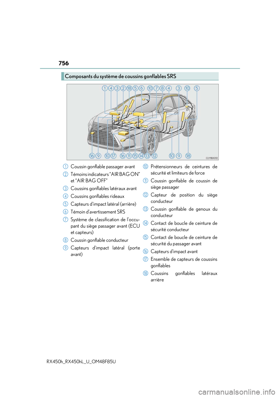 LEXUS RX450h 2018 Owners Manual 756
RX450h_RX450hL _U_OM48F85UComposants du système de coussins gonflables SRS
Coussin gonflable passager avant
Témoins indicateurs “AIR BAG ON”
et “AIR BAG OFF”
Coussins gonflables latérau LEXUS RX450h 2018 Owners Manual 756
RX450h_RX450hL _U_OM48F85UComposants du système de coussins gonflables SRS
Coussin gonflable passager avant
Témoins indicateurs “AIR BAG ON”
et “AIR BAG OFF”
Coussins gonflables latérau