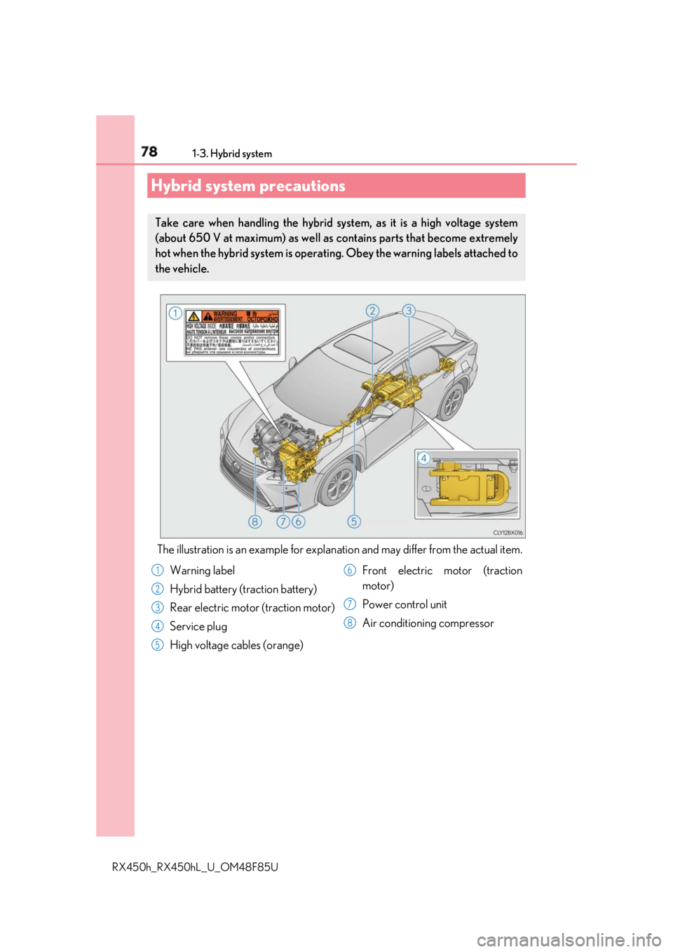 LEXUS RX450h 2018 Manual PDF 78 1-3. Hybrid system
RX450h_RX450hL _U_OM48F85UThe illustration is an example for explan ation and may differ from the actual item.Hybrid system precautions Take care when handling the hybrid system LEXUS RX450h 2018 Manual PDF 78 1-3. Hybrid system
RX450h_RX450hL _U_OM48F85UThe illustration is an example for explan ation and may differ from the actual item.Hybrid system precautions Take care when handling the hybrid system