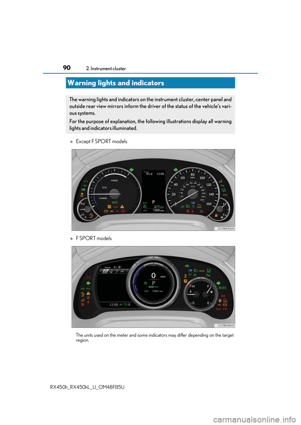 LEXUS RX450h 2018 Manual Online 90
RX450h_RX450hL _U_OM48F85U2. Instrument cluster
Except F SPORT models
F SPORT models
The units used on the meter and some indicators may differ depending on the target
region.Warning lights LEXUS RX450h 2018 Manual Online 90
RX450h_RX450hL _U_OM48F85U2. Instrument cluster
Except F SPORT models
F SPORT models
The units used on the meter and some indicators may differ depending on the target
region.Warning lights