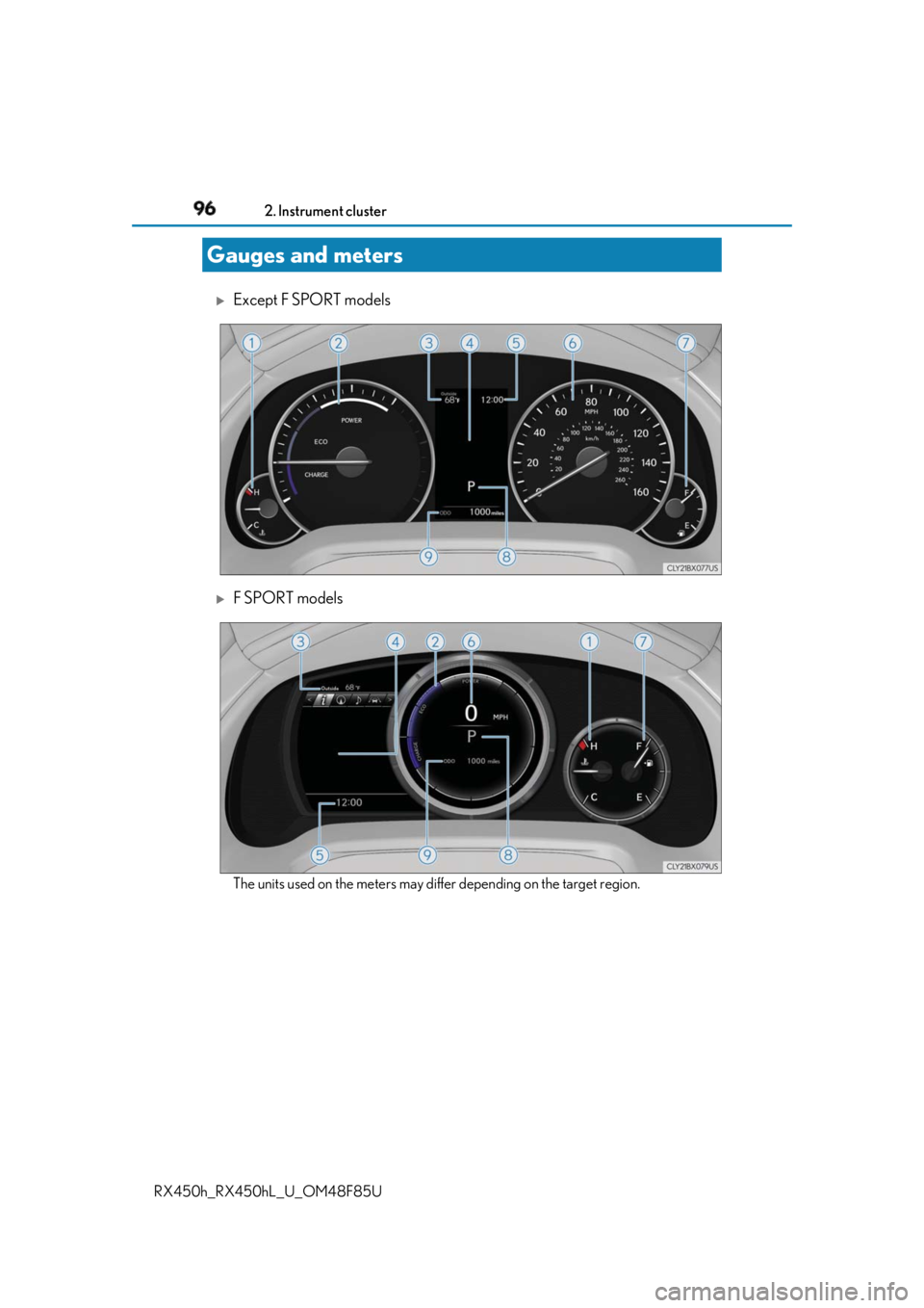 LEXUS RX450h 2018 Owners Manual 96 2. Instrument cluster
RX450h_RX450hL _U_OM48F85U
Except F SPORT models
F SPORT models
The units used on the meters may differ depending on the target region.Gauges and meters LEXUS RX450h 2018 Owners Manual 96 2. Instrument cluster
RX450h_RX450hL _U_OM48F85U
Except F SPORT models
F SPORT models
The units used on the meters may differ depending on the target region.Gauges and meters