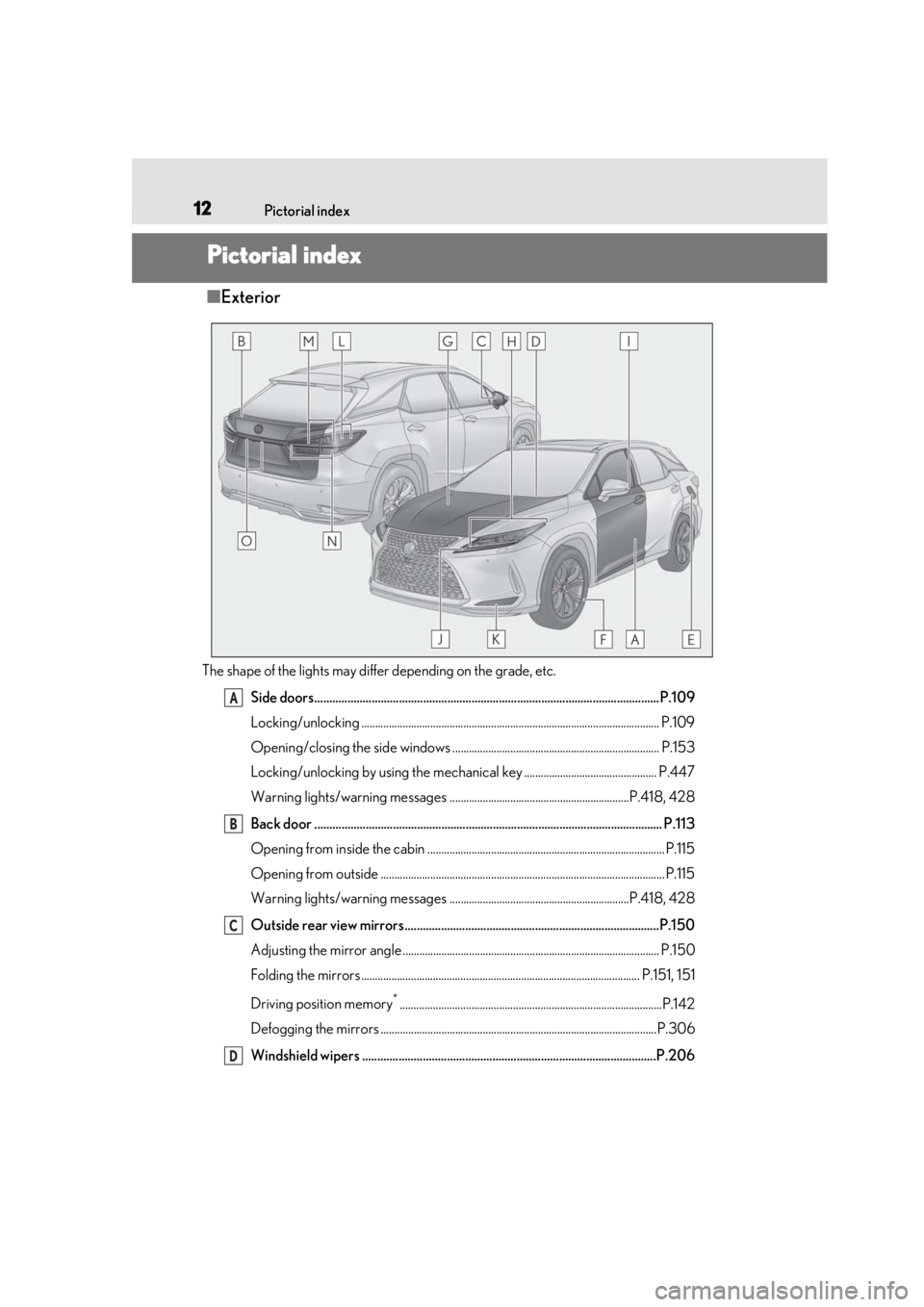 LEXUS RX450h 2021 Owners Manual 12Pictorial index
Pictorial index
■Exterior
The shape of the lights may differ depending on the grade, etc.
Side doors................................................................................ LEXUS RX450h 2021 Owners Manual 12Pictorial index
Pictorial index
■Exterior
The shape of the lights may differ depending on the grade, etc.
Side doors................................................................................