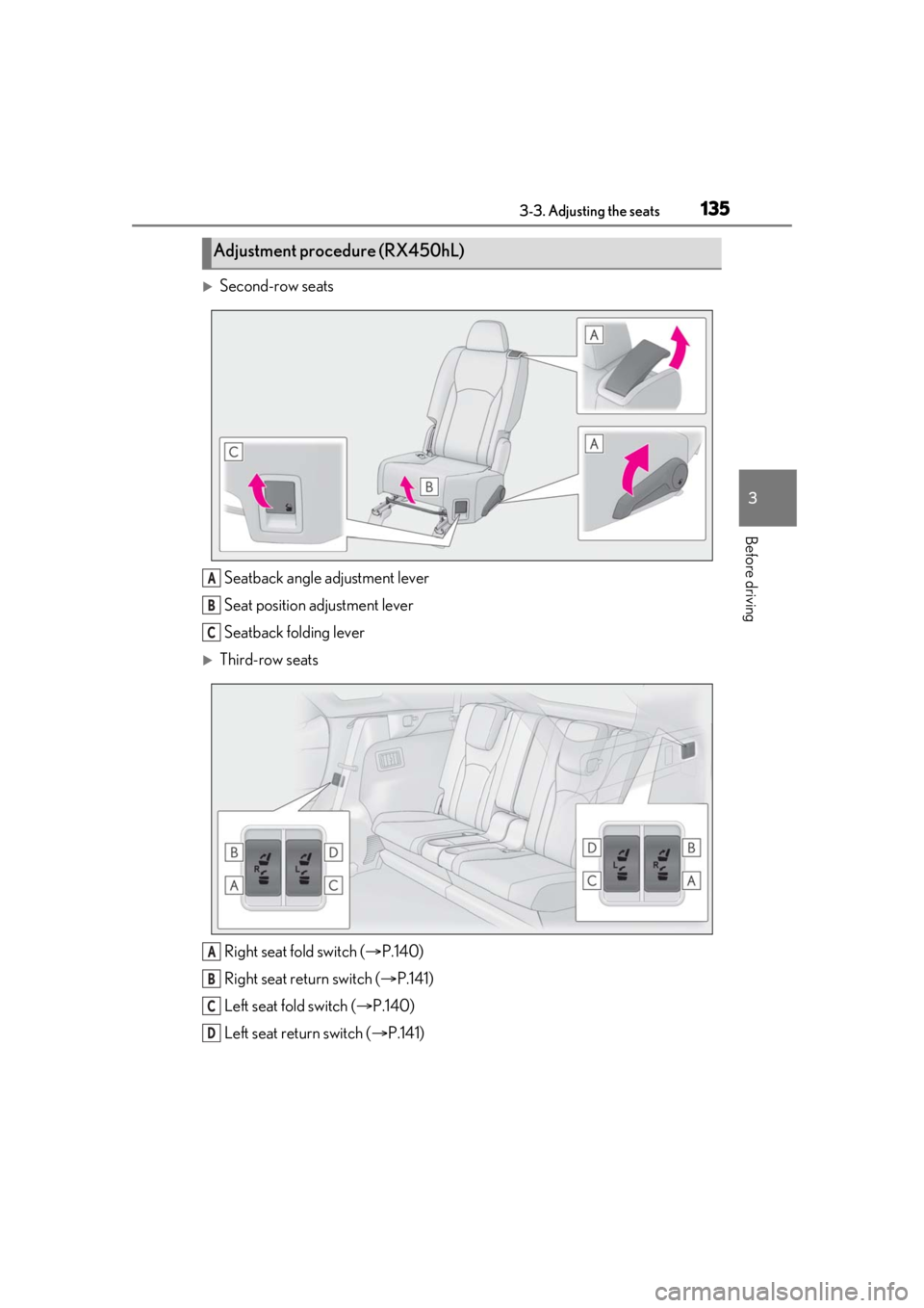 LEXUS RX450h 2021 Owners Manual 1353-3. Adjusting the seats
3
Before driving
Second-row seatsSeatback angle adjustment lever
Seat position adjustment lever
Seatback folding lever
Third-row seatsRight seat fold switch ( P.14 LEXUS RX450h 2021 Owners Manual 1353-3. Adjusting the seats
3
Before driving
Second-row seatsSeatback angle adjustment lever
Seat position adjustment lever
Seatback folding lever
Third-row seatsRight seat fold switch ( P.14