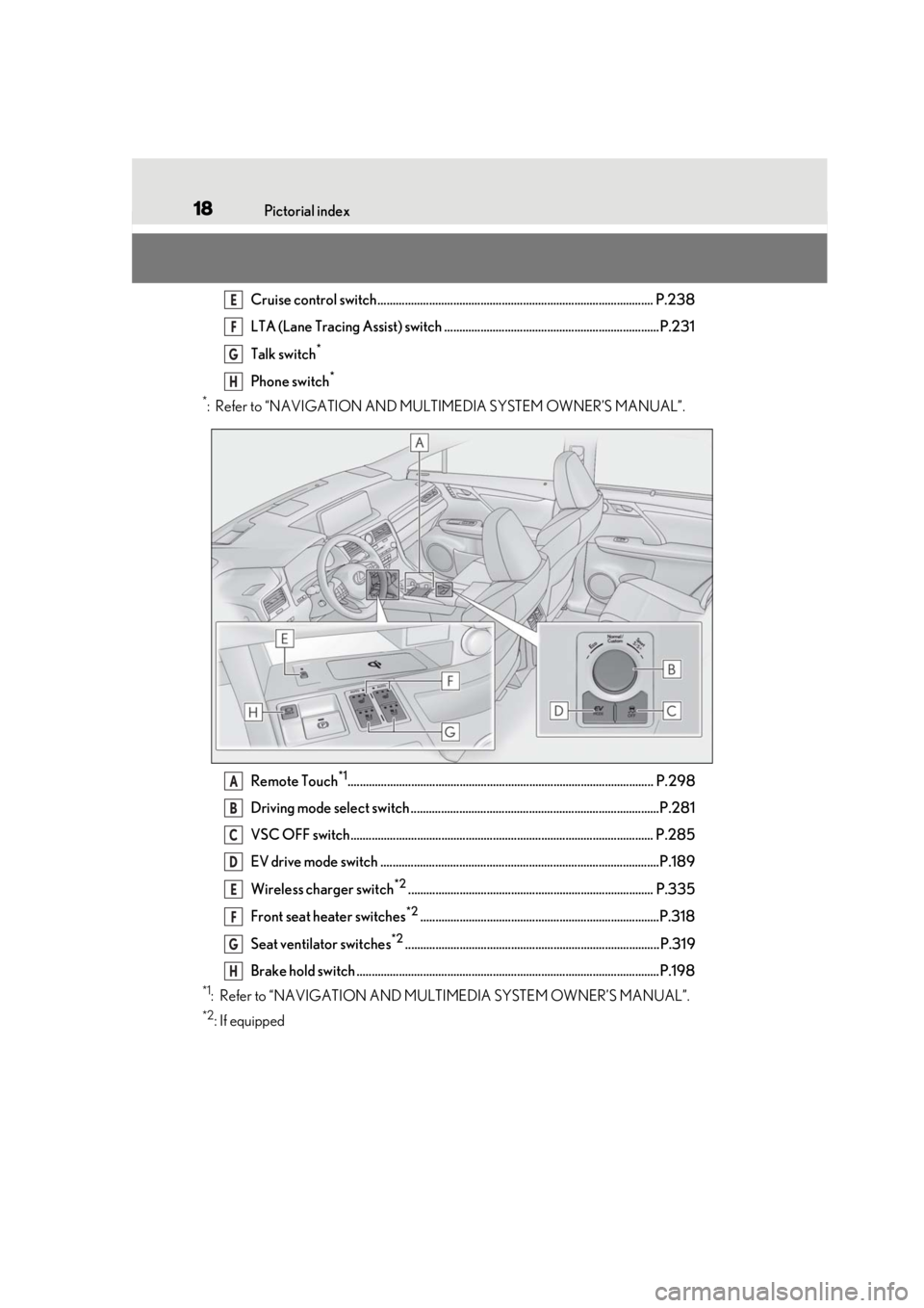 LEXUS RX450h 2021 Owners Manual 18Pictorial index
Cruise control switch........................................................................................... P.238
LTA (Lane Tracing Assist) switch .............................. LEXUS RX450h 2021 Owners Manual 18Pictorial index
Cruise control switch........................................................................................... P.238
LTA (Lane Tracing Assist) switch ..............................