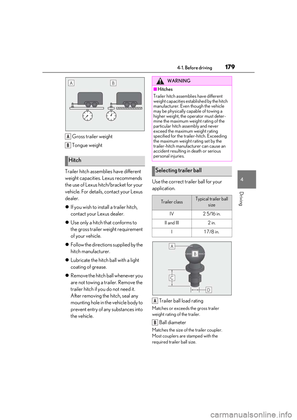 LEXUS RX450h 2021 Owners Manual 1794-1. Before driving
4
Driving
Gross trailer weight
Tongue weight
Trailer hitch assemblies have different
weight capacities. Lexus recommends
the use of Lexus hitch/bracket for your
vehicle. For LEXUS RX450h 2021 Owners Manual 1794-1. Before driving
4
Driving
Gross trailer weight
Tongue weight
Trailer hitch assemblies have different
weight capacities. Lexus recommends
the use of Lexus hitch/bracket for your
vehicle. For