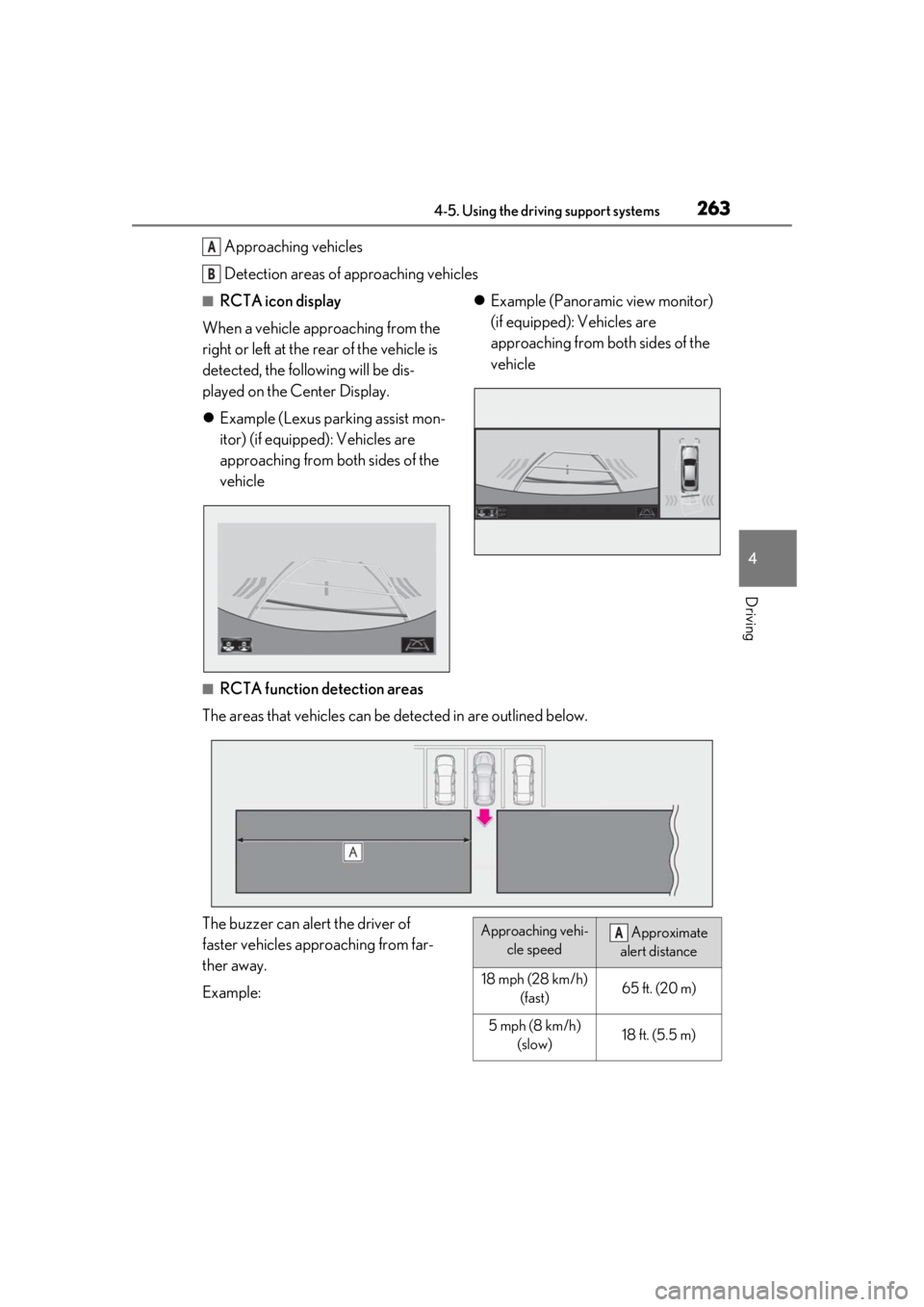 LEXUS RX450h 2021 Manual Online 2634-5. Using the driving support systems
4
Driving
Approaching vehicles
Detection areas of approaching vehicles
■RCTA icon display
When a vehicle approaching from the
right or left at the rear of LEXUS RX450h 2021 Manual Online 2634-5. Using the driving support systems
4
Driving
Approaching vehicles
Detection areas of approaching vehicles
■RCTA icon display
When a vehicle approaching from the
right or left at the rear of