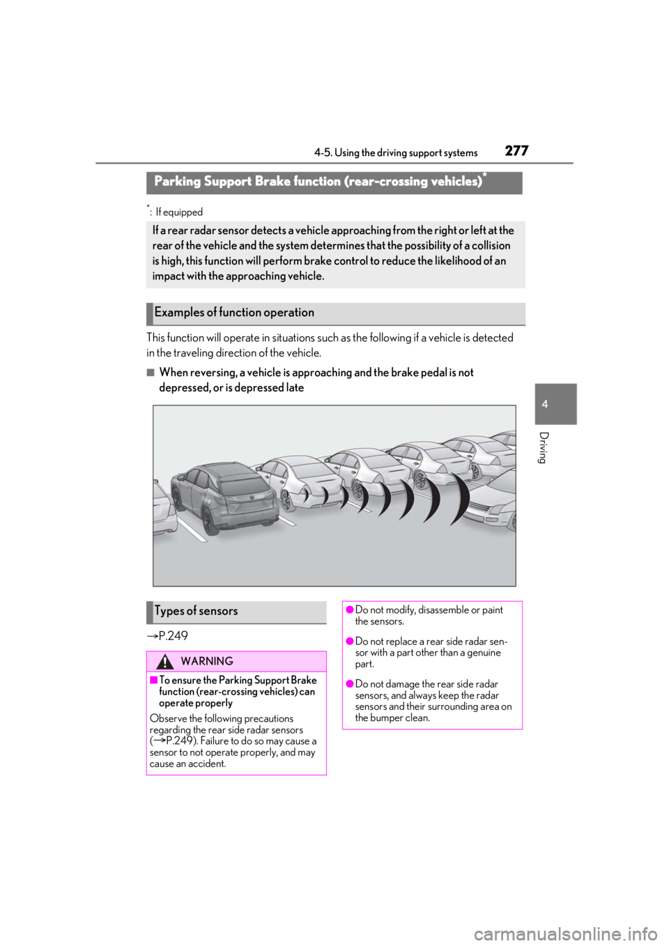LEXUS RX450h 2021 User Guide 2774-5. Using the driving support systems
4
Driving
*:If equipped
This function will operate in situations such as the following if a vehicle is detected
in the traveling direction of the vehicle.
LEXUS RX450h 2021 User Guide 2774-5. Using the driving support systems
4
Driving
*:If equipped
This function will operate in situations such as the following if a vehicle is detected
in the traveling direction of the vehicle.