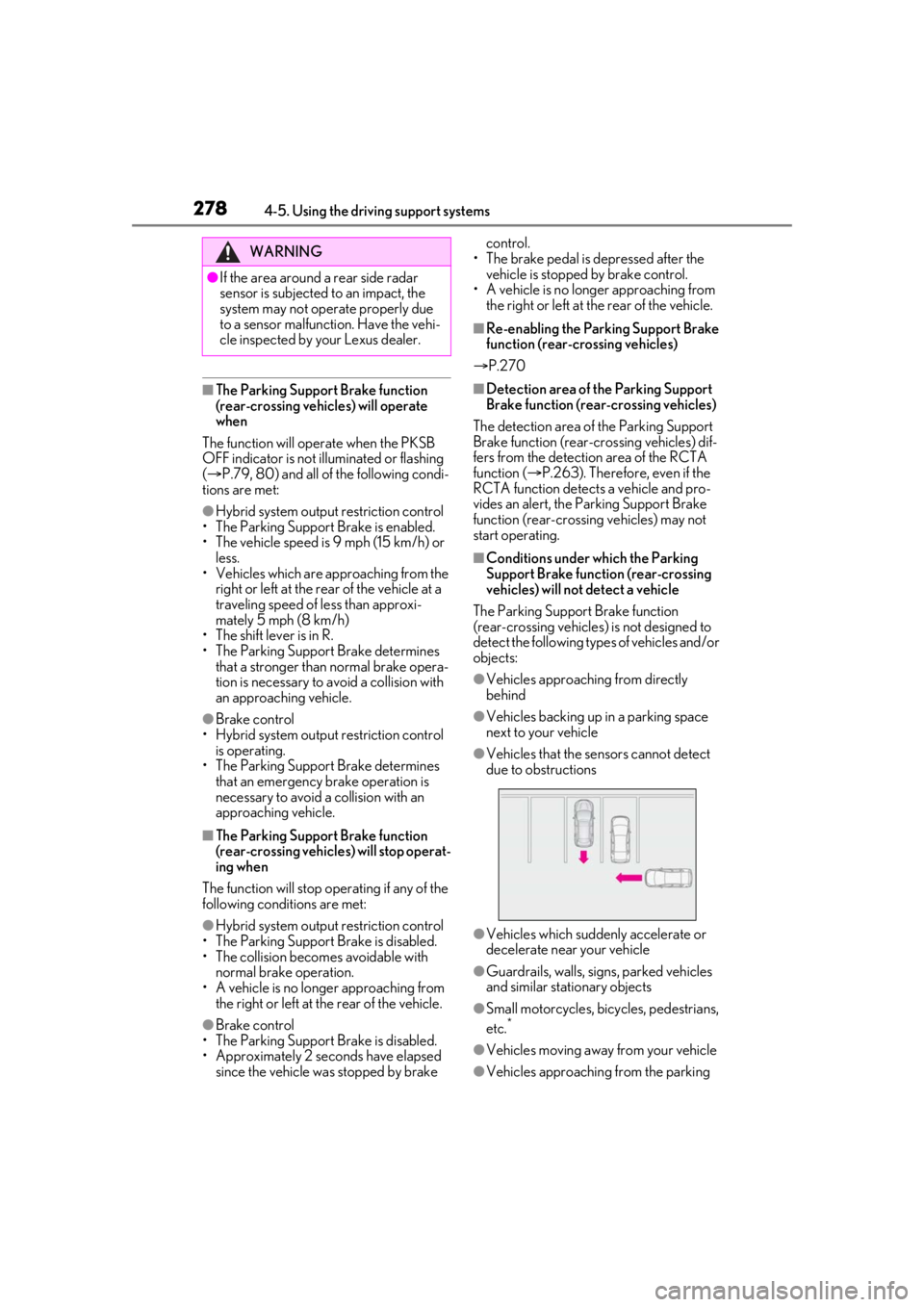 LEXUS RX450h 2021 User Guide 2784-5. Using the driving support systems
■The Parking Support Brake function
(rear-crossing vehicles) will operate
when
The function will oper ate when the PKSB
OFF indicator is not illuminated LEXUS RX450h 2021 User Guide 2784-5. Using the driving support systems
■The Parking Support Brake function
(rear-crossing vehicles) will operate
when
The function will oper ate when the PKSB
OFF indicator is not illuminated