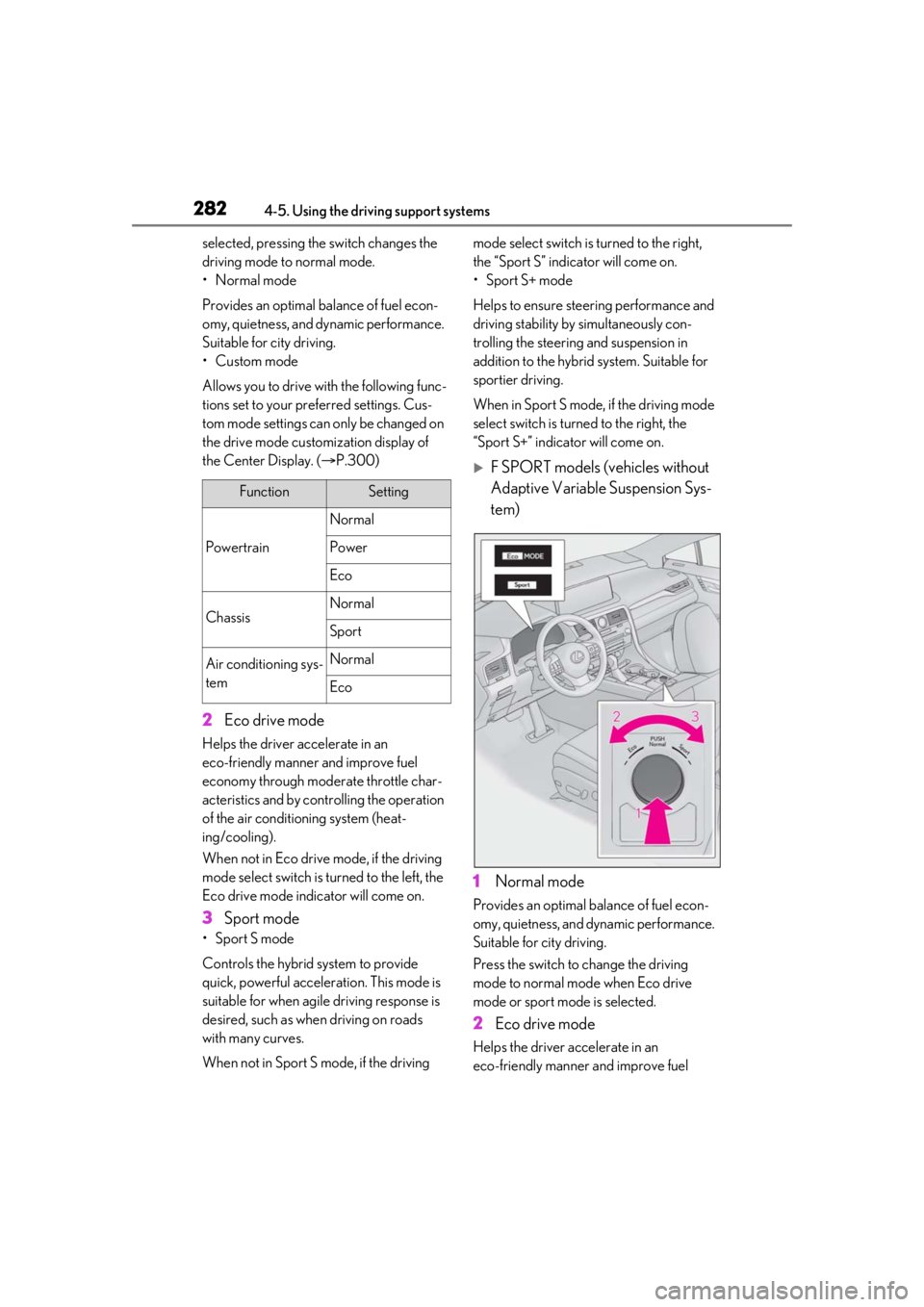 LEXUS RX450h 2021 Owners Manual 2824-5. Using the driving support systems
selected, pressing the switch changes the
driving mode to normal mode.
•Normal mode
Provides an optimal ba lance of fuel econ-
omy, quietness, and dynamic LEXUS RX450h 2021 Owners Manual 2824-5. Using the driving support systems
selected, pressing the switch changes the
driving mode to normal mode.
•Normal mode
Provides an optimal ba lance of fuel econ-
omy, quietness, and dynamic