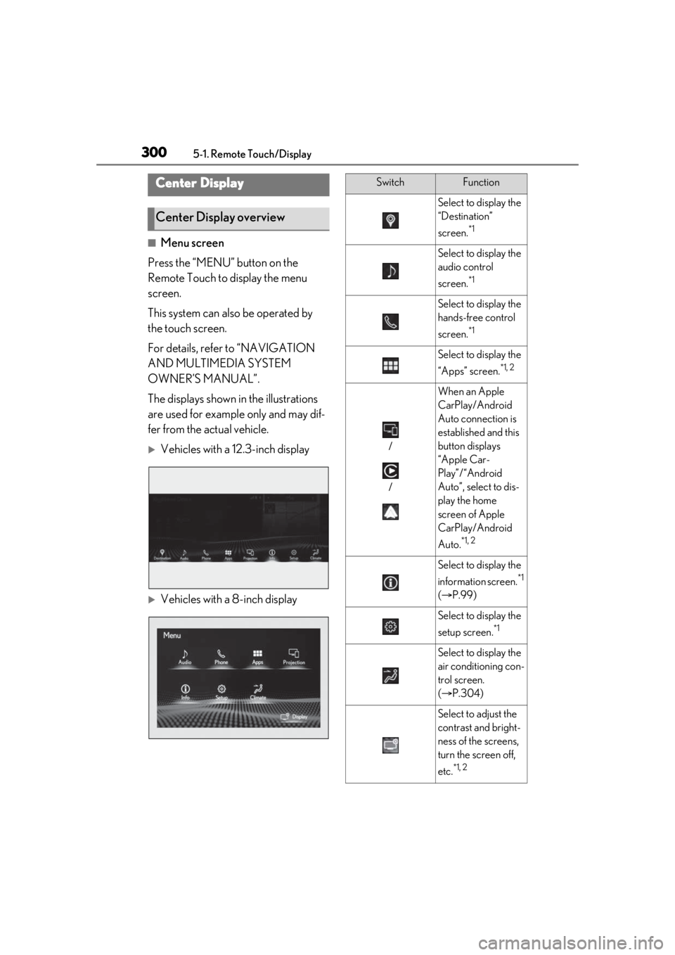 LEXUS RX450h 2021 User Guide 3005-1. Remote Touch/Display
■Menu screen
Press the “MENU” button on the
Remote Touch to display the menu
screen.
This system can also be operated by
the touch screen.
For details, refer to LEXUS RX450h 2021 User Guide 3005-1. Remote Touch/Display
■Menu screen
Press the “MENU” button on the
Remote Touch to display the menu
screen.
This system can also be operated by
the touch screen.
For details, refer to