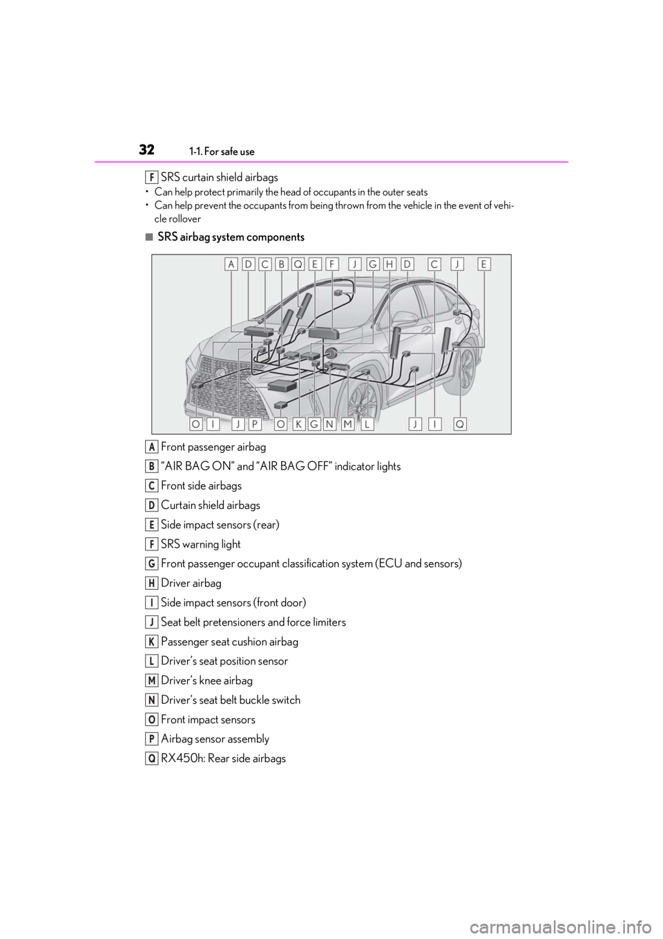 LEXUS RX450h 2021 Owners Manual 321-1. For safe use
SRS curtain shield airbags
• Can help protect primarily the head of occupants in the outer seats
• Can help prevent the occupants from being thrown from the vehicle in the even LEXUS RX450h 2021 Owners Manual 321-1. For safe use
SRS curtain shield airbags
• Can help protect primarily the head of occupants in the outer seats
• Can help prevent the occupants from being thrown from the vehicle in the even