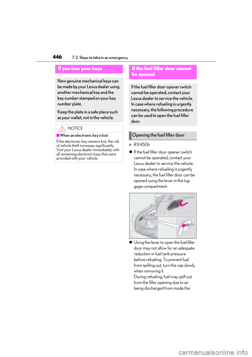 LEXUS RX450h 2021 Workshop Manual 4467-2. Steps to take in an emergency
RX450h
If the fuel filler door opener switch
cannot be operated, contact your
Lexus dealer to service the vehicle.
In case where refueling is urgently
LEXUS RX450h 2021 Workshop Manual 4467-2. Steps to take in an emergency
RX450h
If the fuel filler door opener switch
cannot be operated, contact your
Lexus dealer to service the vehicle.
In case where refueling is urgently