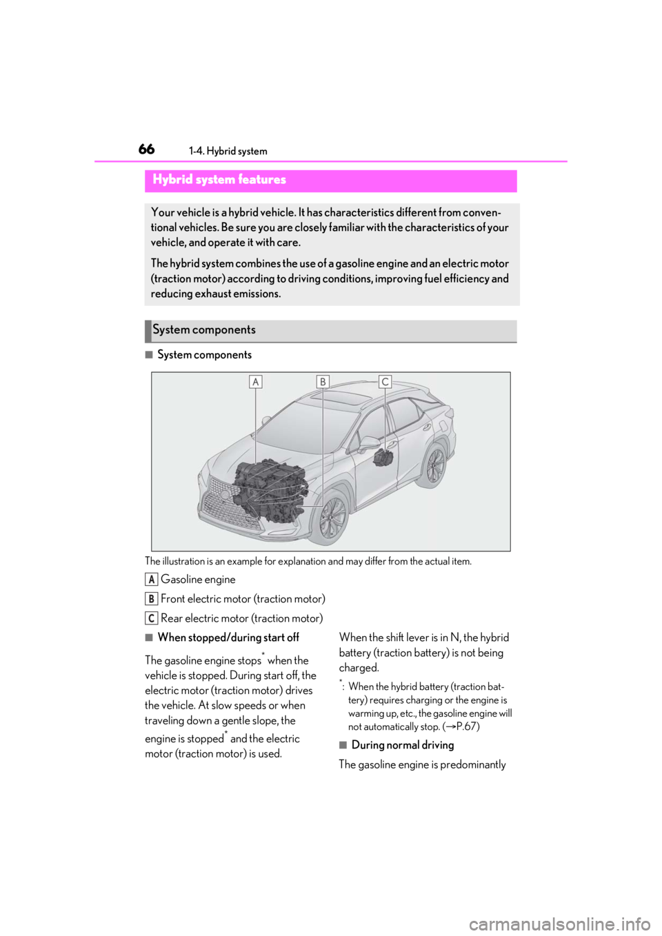LEXUS RX450h 2021  Owners Manual 661-4. Hybrid system
1-4.Hybrid system
■System components
The illustration is an example for explanation and may differ from the actual item.
Gasoline engine
Front electric motor (traction motor)
Re