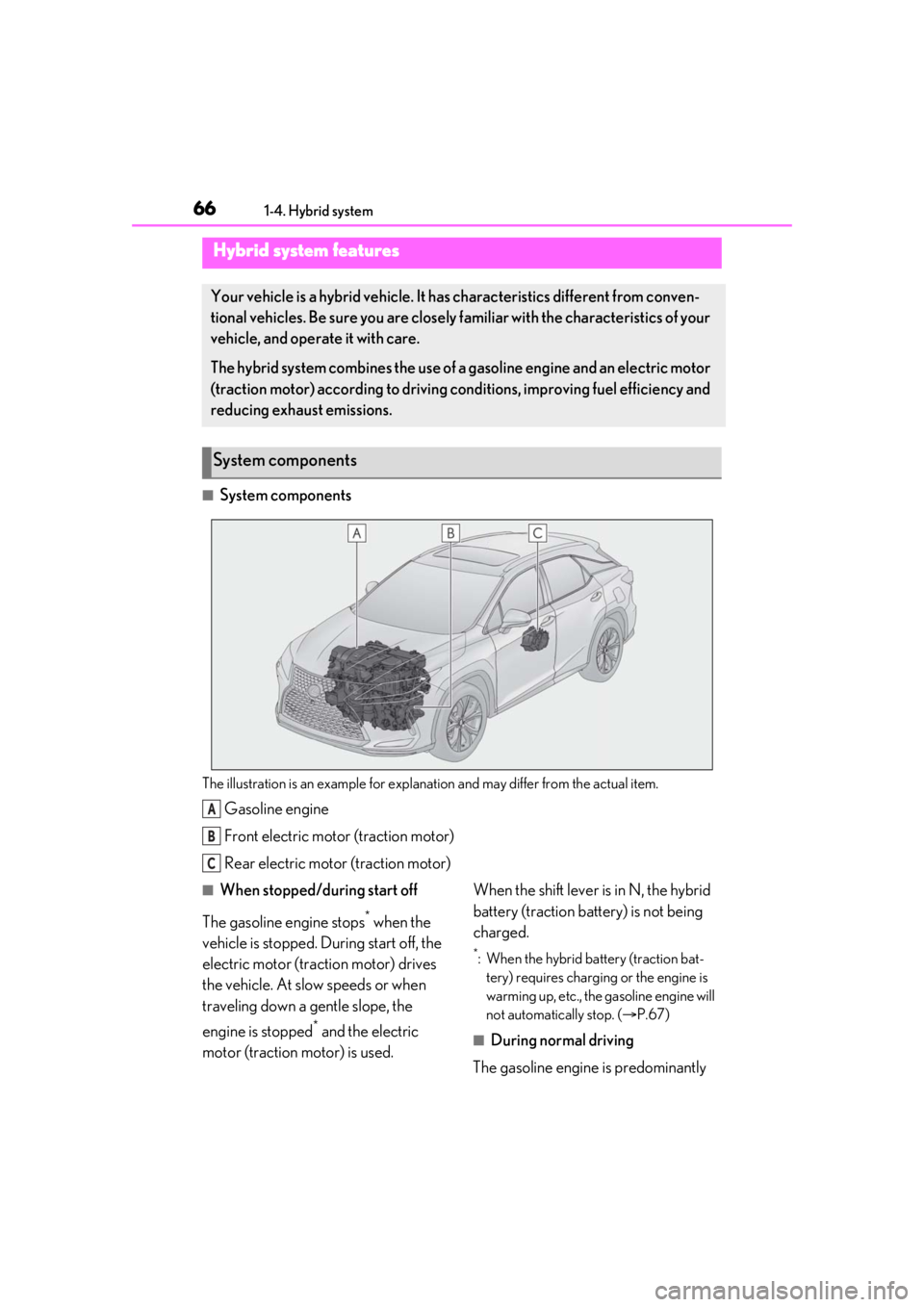 LEXUS RX450h 2021 Owners Manual 661-4. Hybrid system
1-4.Hybrid system
■System components
The illustration is an example for explanation and may differ from the actual item.
Gasoline engine
Front electric motor (traction motor)
Re LEXUS RX450h 2021 Owners Manual 661-4. Hybrid system
1-4.Hybrid system
■System components
The illustration is an example for explanation and may differ from the actual item.
Gasoline engine
Front electric motor (traction motor)
Re