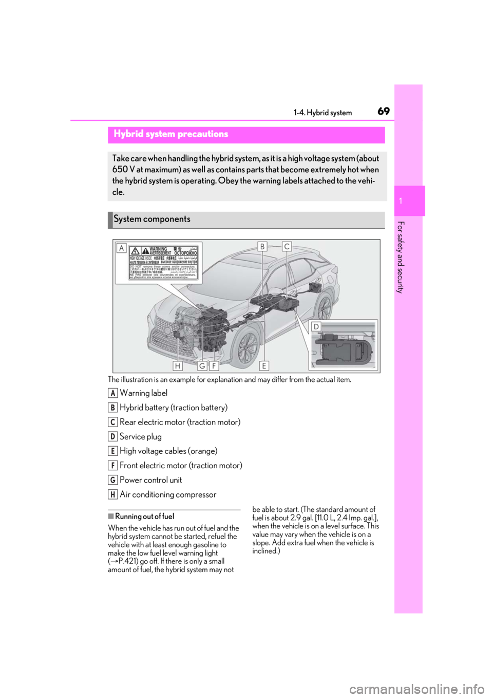 LEXUS RX450h 2021 Repair Manual 691-4. Hybrid system
1
For safety and security
The illustration is an example for explanation and may differ from the actual item.
Warning label
Hybrid battery (traction battery)
Rear electric motor ( LEXUS RX450h 2021 Repair Manual 691-4. Hybrid system
1
For safety and security
The illustration is an example for explanation and may differ from the actual item.
Warning label
Hybrid battery (traction battery)
Rear electric motor (