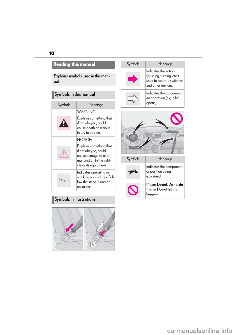 LEXUS RX450h 2021 Owners Manual 10
Reading this manual
Explains symbols used in this man-
ual.
Symbols in this manual
SymbolsMeanings
WARNING:
Explains something that,
if not obeyed, could
cause death or serious
injury to people. LEXUS RX450h 2021 Owners Manual 10
Reading this manual
Explains symbols used in this man-
ual.
Symbols in this manual
SymbolsMeanings
WARNING:
Explains something that,
if not obeyed, could
cause death or serious
injury to people.