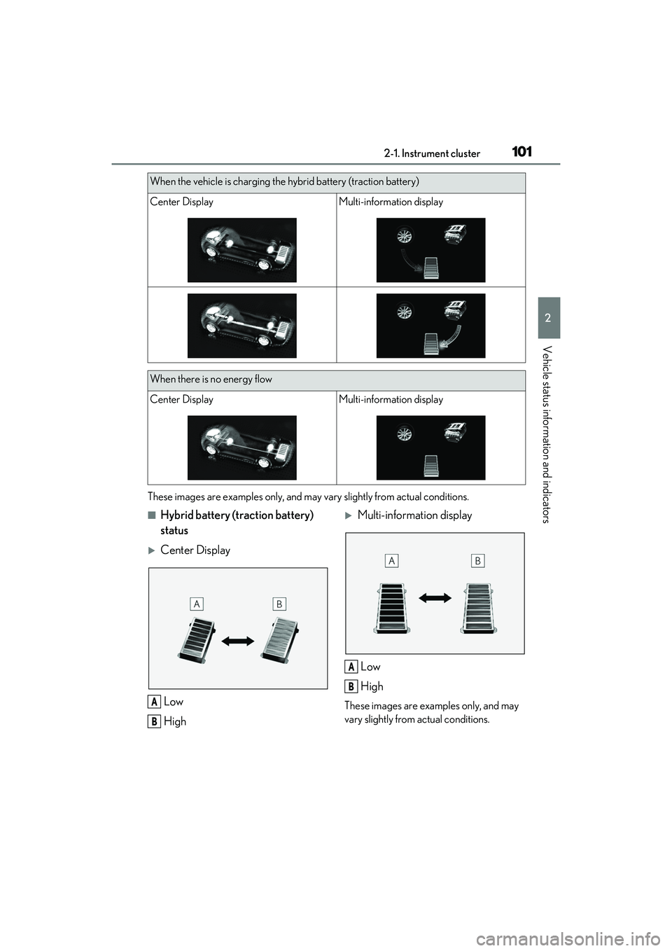 LEXUS RX450h 2022 Owners Manual 1012-1. Instrument cluster
2
Vehicle status information and indicators
These images are examples only, and may vary slightly from actual conditions.
■Hybrid battery (traction battery)
status
Cen LEXUS RX450h 2022 Owners Manual 1012-1. Instrument cluster
2
Vehicle status information and indicators
These images are examples only, and may vary slightly from actual conditions.
■Hybrid battery (traction battery)
status
Cen