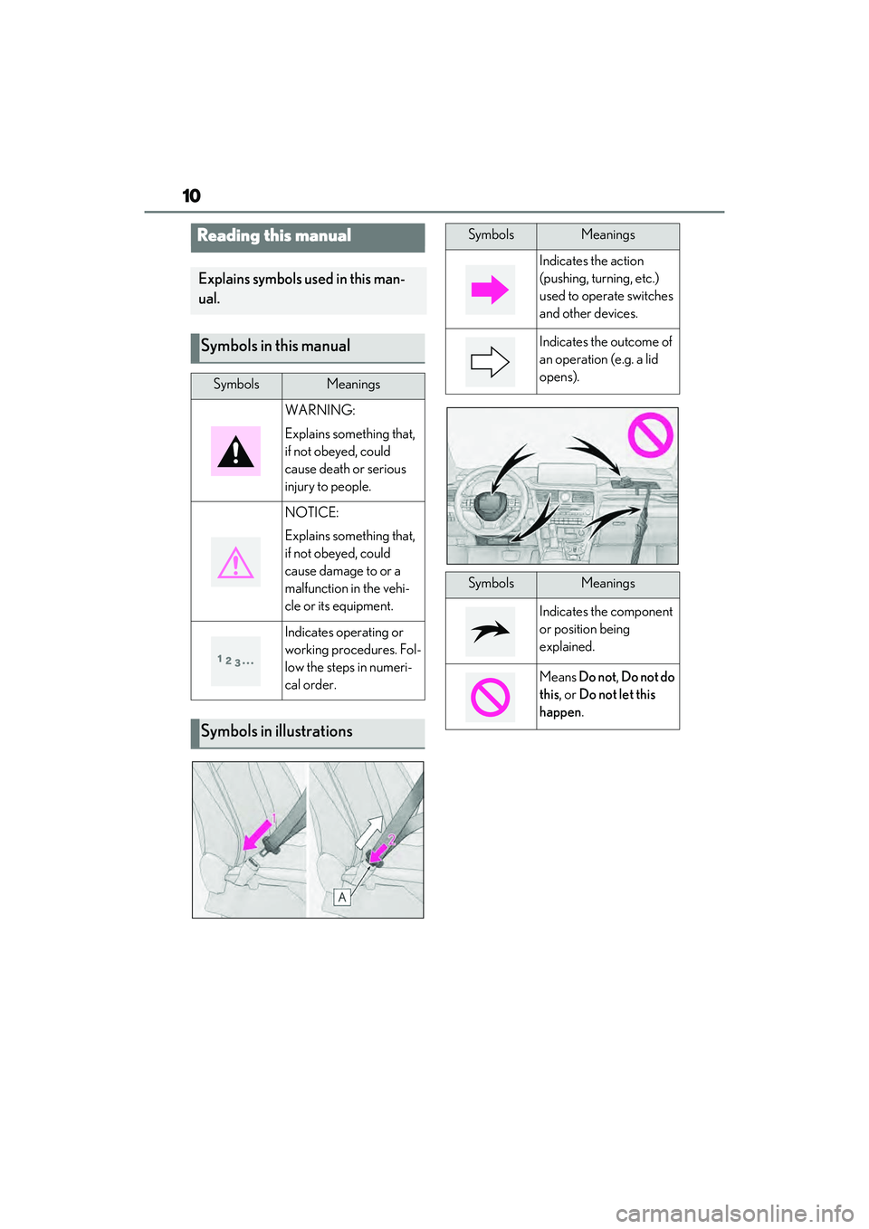 LEXUS RX450h 2022  Owners Manual 10
Reading this manual
Explains symbols used in this man-
ual.
Symbols in this manual
SymbolsMeanings
WARNING:
Explains something that, 
if not obeyed, could 
cause death or serious 
injury to people.