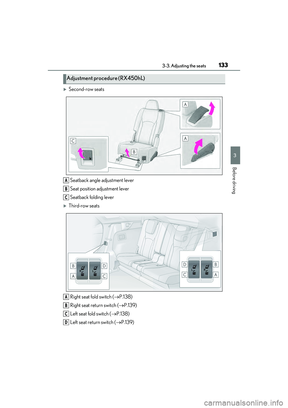 LEXUS RX450h 2022 Owners Manual 1333-3. Adjusting the seats
3
Before driving
Second-row seatsSeatback angle adjustment lever
Seat position adjustment lever
Seatback folding lever
Third-row seatsRight seat fold switch ( P.13 LEXUS RX450h 2022 Owners Manual 1333-3. Adjusting the seats
3
Before driving
Second-row seatsSeatback angle adjustment lever
Seat position adjustment lever
Seatback folding lever
Third-row seatsRight seat fold switch ( P.13