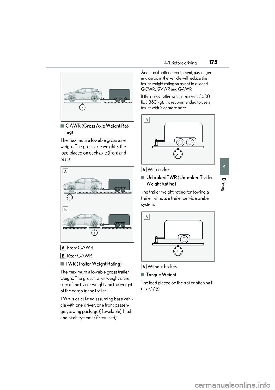 LEXUS RX450h 2022  Owners Manual 1754-1. Before driving
4
Driving
■GAWR (Gross Axle Weight Rat-
ing)
The maximum allowable gross axle 
weight. The gross ax le weight is the 
load placed on each axle (front and 
rear).
Front GAWR
Re