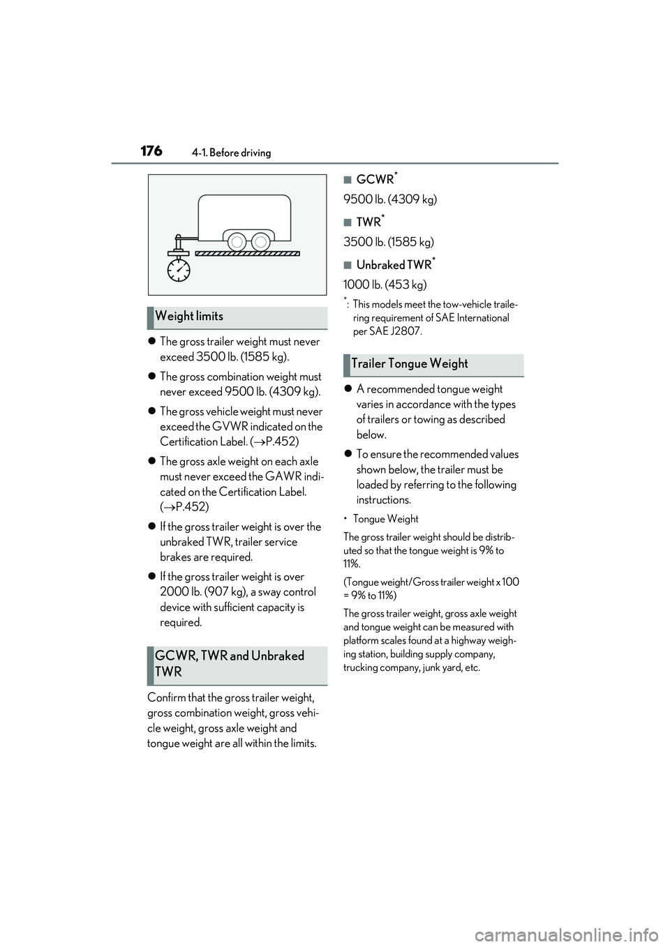 LEXUS RX450h 2022  Owners Manual 1764-1. Before driving
The gross trailer weight must never 
exceed 3500 lb. (1585 kg).
 The gross combinat ion weight must 
never exceed 9500 lb. (4309 kg).
 The gross vehicle weight must nev