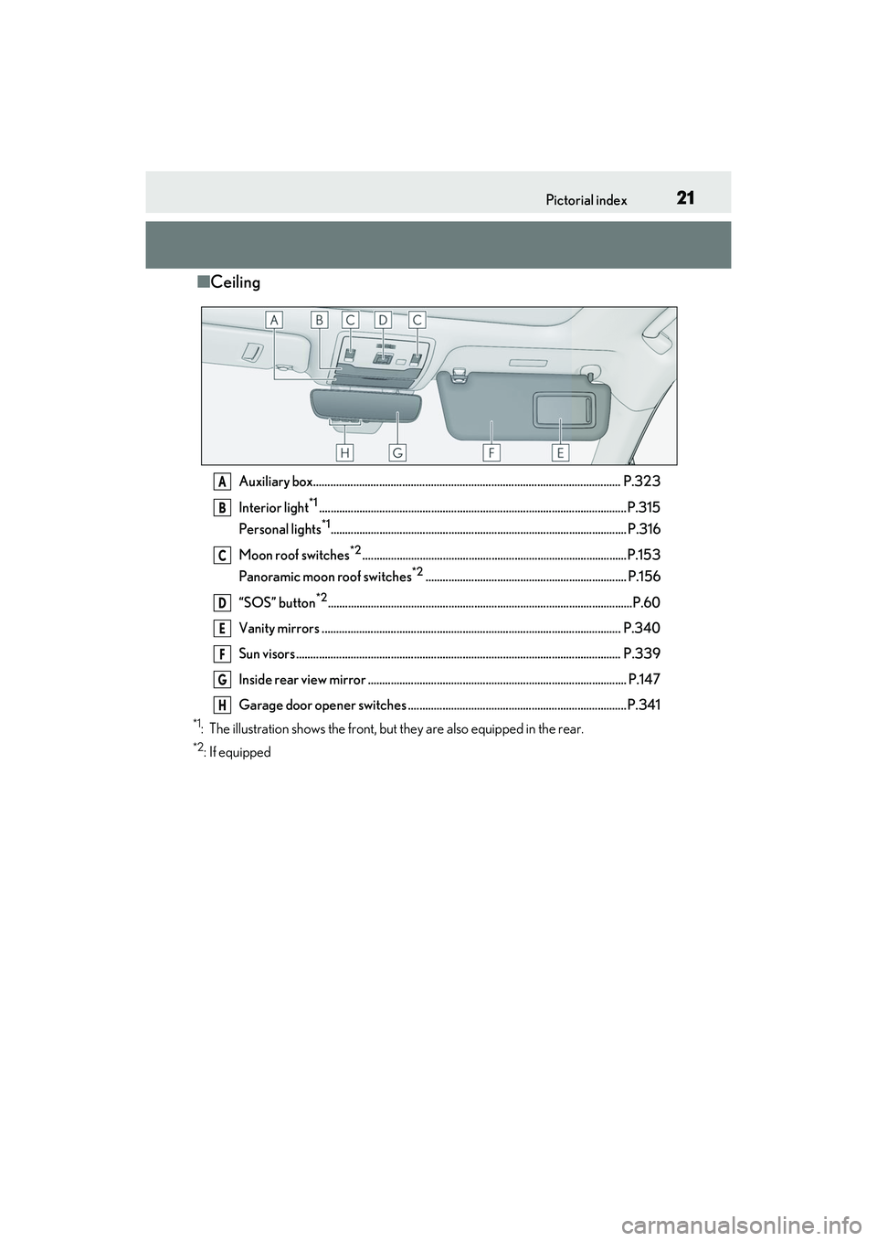 LEXUS RX450h 2022 Owners Manual 21Pictorial index
■Ceiling
Auxiliary box........................................................................................................... P.323
Interior light
*1........................... LEXUS RX450h 2022 Owners Manual 21Pictorial index
■Ceiling
Auxiliary box........................................................................................................... P.323
Interior light
*1...........................