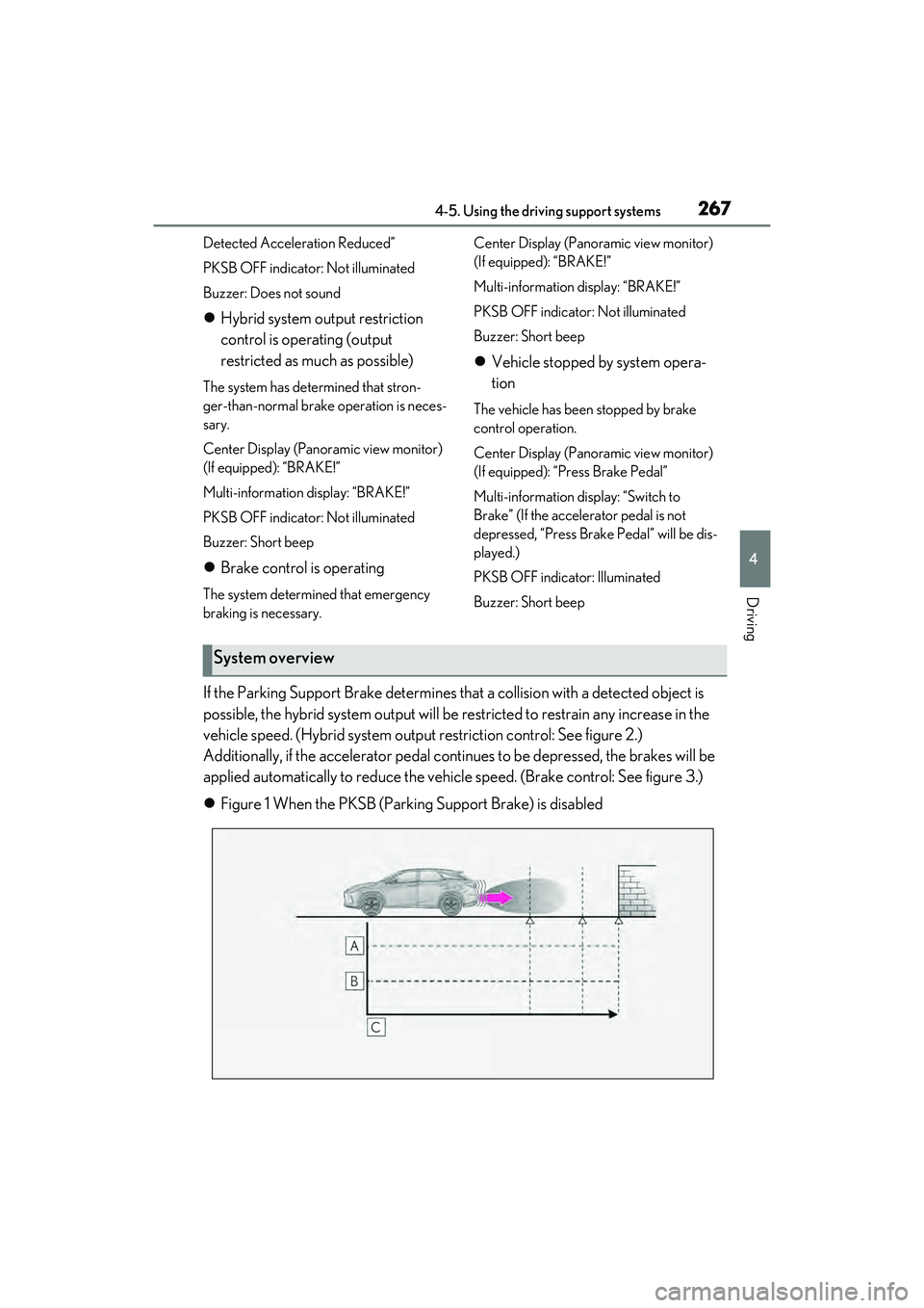 LEXUS RX450h 2022 Owners Manual 2674-5. Using the driving support systems
4
Driving
Detected Acceleration Reduced”
PKSB OFF indicator: Not illuminated
Buzzer: Does not sound
Hybrid system output restriction
control is operatin LEXUS RX450h 2022 Owners Manual 2674-5. Using the driving support systems
4
Driving
Detected Acceleration Reduced”
PKSB OFF indicator: Not illuminated
Buzzer: Does not sound
Hybrid system output restriction
control is operatin