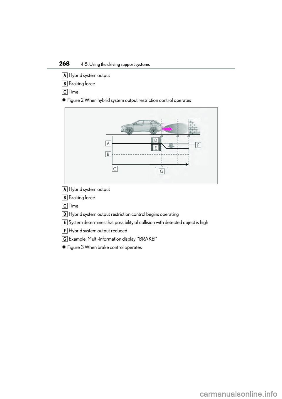 LEXUS RX450h 2022 Owners Manual 2684-5. Using the driving support systems
Hybrid system output
Braking force
Time
Figure 2 When hybrid system ou tput restriction control operates
Hybrid system output
Braking force
Time
Hybrid sy LEXUS RX450h 2022 Owners Manual 2684-5. Using the driving support systems
Hybrid system output
Braking force
Time
Figure 2 When hybrid system ou tput restriction control operates
Hybrid system output
Braking force
Time
Hybrid sy