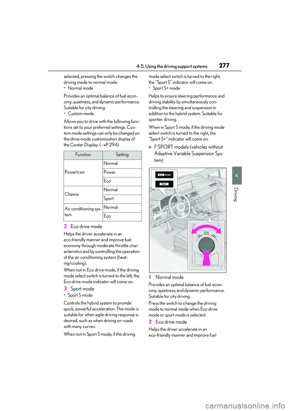 LEXUS RX450h 2022 Service Manual 2774-5. Using the driving support systems
4
Driving
selected, pressing the switch changes the
driving mode to normal mode.
•Normal mode
Provides an optimal balance of fuel econ-
omy, quietness, and LEXUS RX450h 2022 Service Manual 2774-5. Using the driving support systems
4
Driving
selected, pressing the switch changes the
driving mode to normal mode.
•Normal mode
Provides an optimal balance of fuel econ-
omy, quietness, and