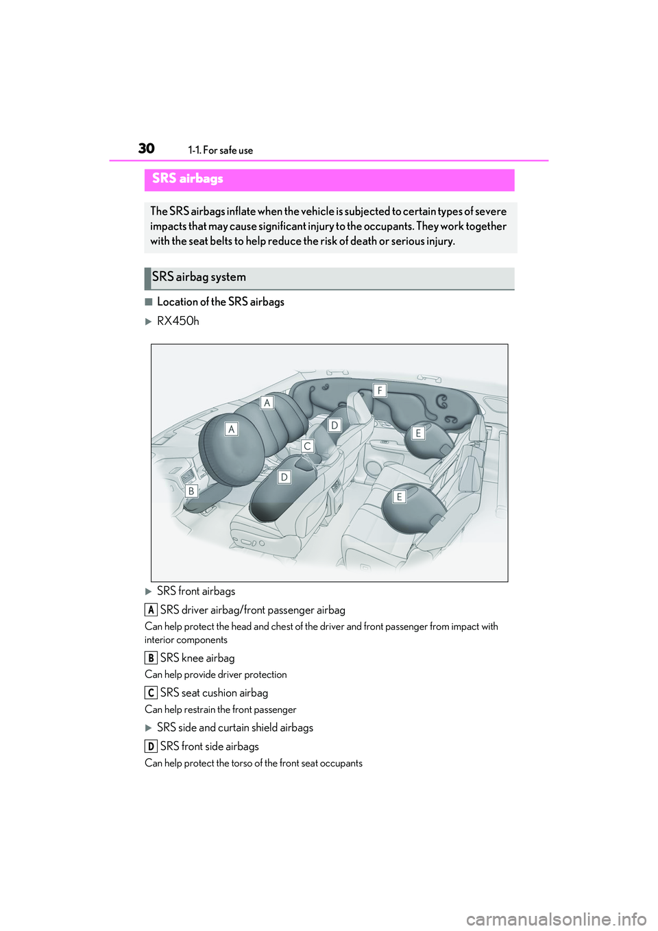 LEXUS RX450h 2022 Owners Guide 301-1. For safe use
■Location of the SRS airbags
RX450h
SRS front airbagsSRS driver airbag/front passenger airbag
Can help protect the head and chest of the dr iver and front passenger from im LEXUS RX450h 2022 Owners Guide 301-1. For safe use
■Location of the SRS airbags
RX450h
SRS front airbagsSRS driver airbag/front passenger airbag
Can help protect the head and chest of the dr iver and front passenger from im