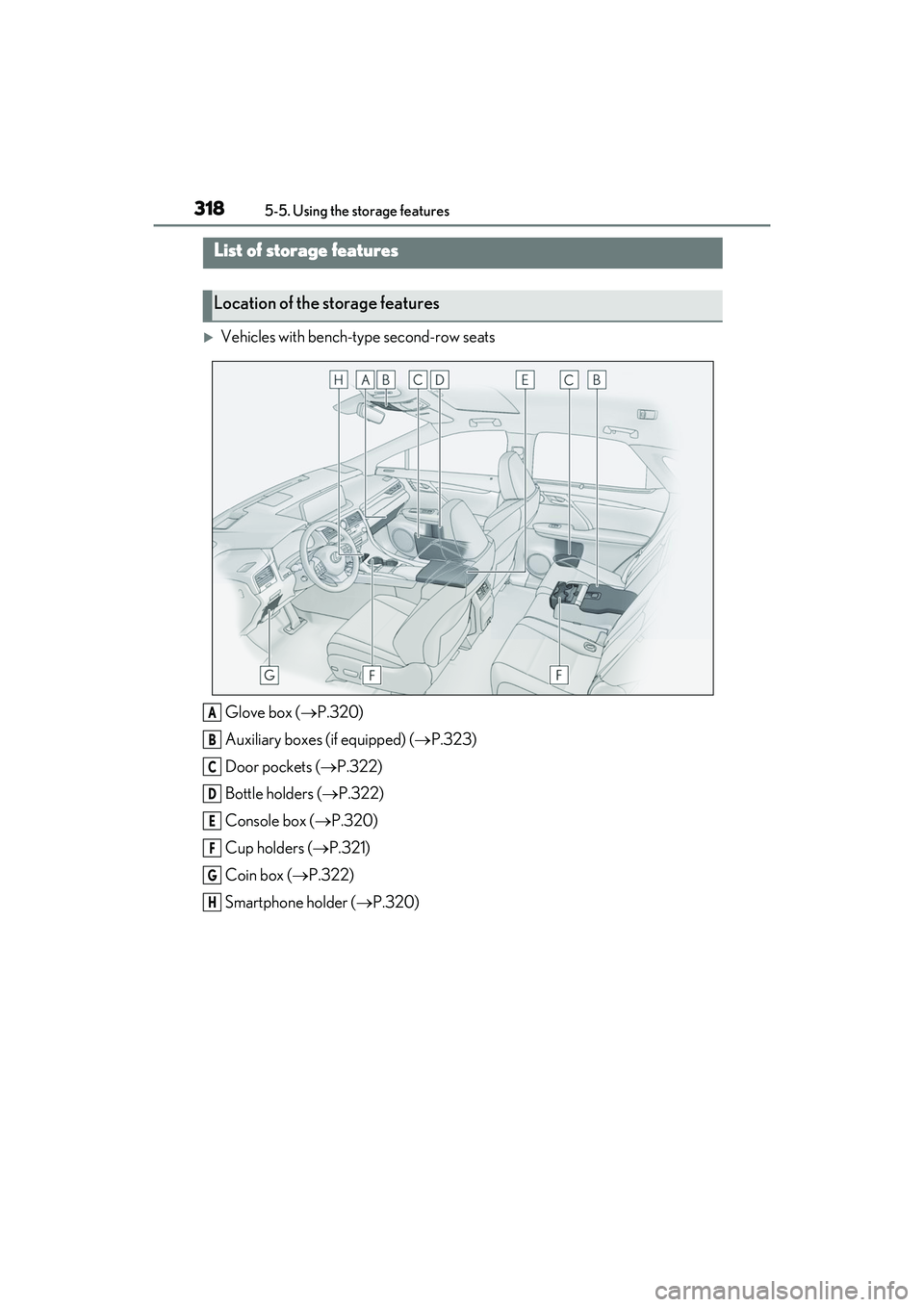 LEXUS RX450h 2022 Owners Manual 3185-5. Using the storage features
5-5.Using the storage features
Vehicles with bench-type second-row seatsGlove box ( P.320)
Auxiliary boxes (if equipped) ( P.323)
Door pockets ( P.322)
B LEXUS RX450h 2022 Owners Manual 3185-5. Using the storage features
5-5.Using the storage features
Vehicles with bench-type second-row seatsGlove box ( P.320)
Auxiliary boxes (if equipped) ( P.323)
Door pockets ( P.322)
B