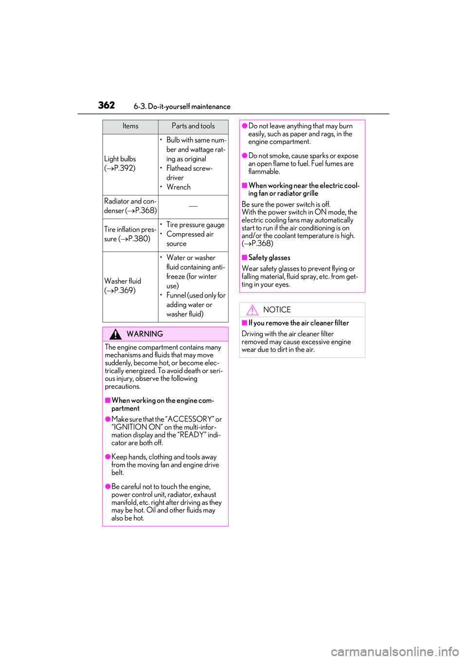 LEXUS RX450h 2022 Owners Manual 3626-3. Do-it-yourself maintenance
Light bulbs
(P.392)
•Bulb with same num-
ber and wattage rat-
ing as original
•Flathead screw- driver
•Wrench
Radiator and con-
denser ( P.368)
Tire LEXUS RX450h 2022 Owners Manual 3626-3. Do-it-yourself maintenance
Light bulbs
(P.392)
•Bulb with same num-
ber and wattage rat-
ing as original
•Flathead screw- driver
•Wrench
Radiator and con-
denser ( P.368)
Tire
