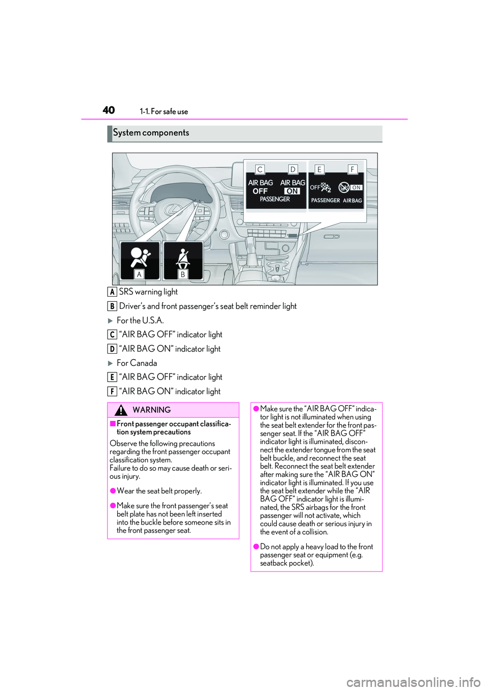 LEXUS RX450h 2022 Service Manual 401-1. For safe use
SRS warning light
Driver’s and front passenger’s seat belt reminder light
For the U.S.A.
“AIR BAG OFF” indicator light
“AIR BAG ON” indicator light
For Canada“A LEXUS RX450h 2022 Service Manual 401-1. For safe use
SRS warning light
Driver’s and front passenger’s seat belt reminder light
For the U.S.A.
“AIR BAG OFF” indicator light
“AIR BAG ON” indicator light
For Canada“A