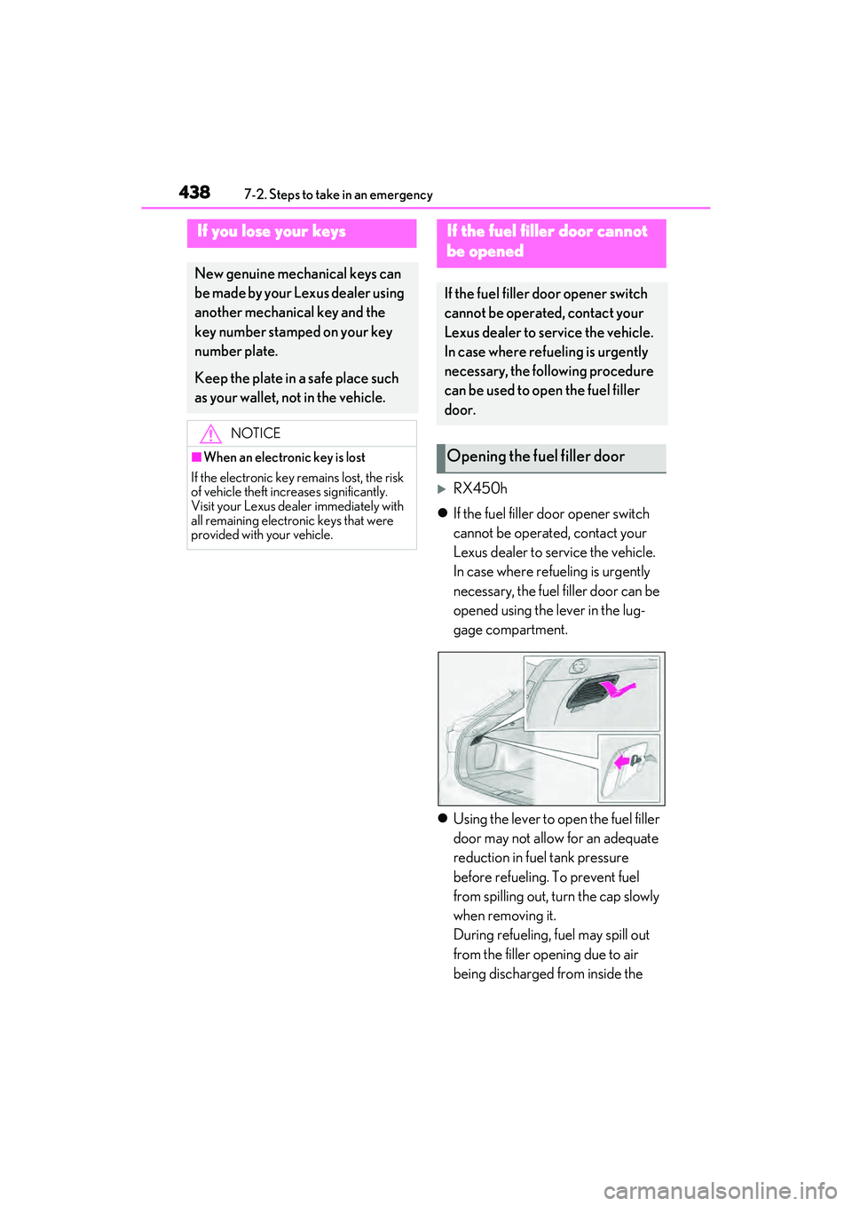 LEXUS RX450h 2022  Owners Manual 4387-2. Steps to take in an emergency
RX450h
 If the fuel filler door opener switch 
cannot be operated, contact your 
Lexus dealer to service the vehicle. 
In case where refueling is urgently 
