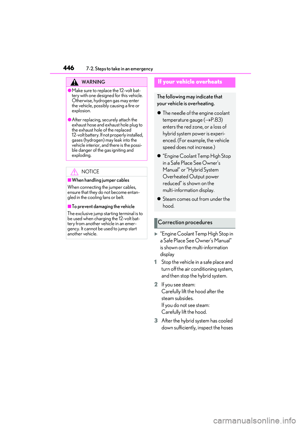 LEXUS RX450h 2022  Owners Manual 4467-2. Steps to take in an emergency
“Engine Coolant Temp High Stop in 
a Safe Place See Owner’s Manual” 
is shown on the multi-information 
display
1 Stop the vehicle in a safe place and 
t