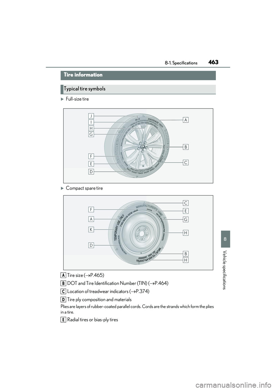 LEXUS RX450h 2022 Owners Manual 4638-1. Specifications
8
Vehicle specifications
Full-size tire
Compact spare tireTire size ( P.465)
DOT and Tire Identification Number (TIN) ( P.464)
Location of treadwear indicators ( LEXUS RX450h 2022 Owners Manual 4638-1. Specifications
8
Vehicle specifications
Full-size tire
Compact spare tireTire size ( P.465)
DOT and Tire Identification Number (TIN) ( P.464)
Location of treadwear indicators ( 