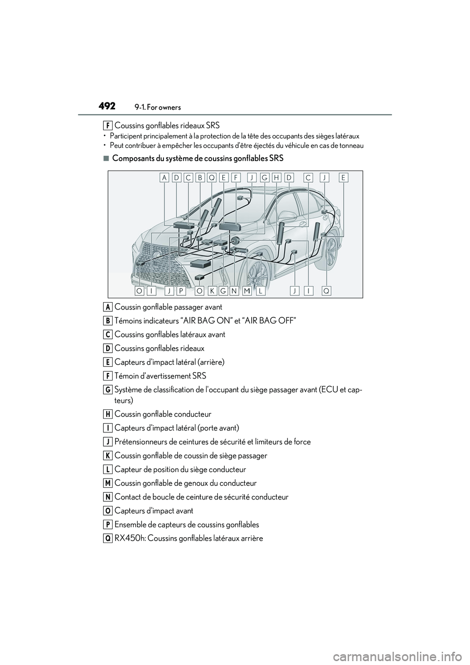 LEXUS RX450h 2022 Owners Manual 4929-1. For owners
Coussins gonflables rideaux SRS
• Participent principalement à la protection de la tête des occupants des sièges latéraux
• Peut contribuer à empêcher les occupants d’ê LEXUS RX450h 2022 Owners Manual 4929-1. For owners
Coussins gonflables rideaux SRS
• Participent principalement à la protection de la tête des occupants des sièges latéraux
• Peut contribuer à empêcher les occupants d’ê