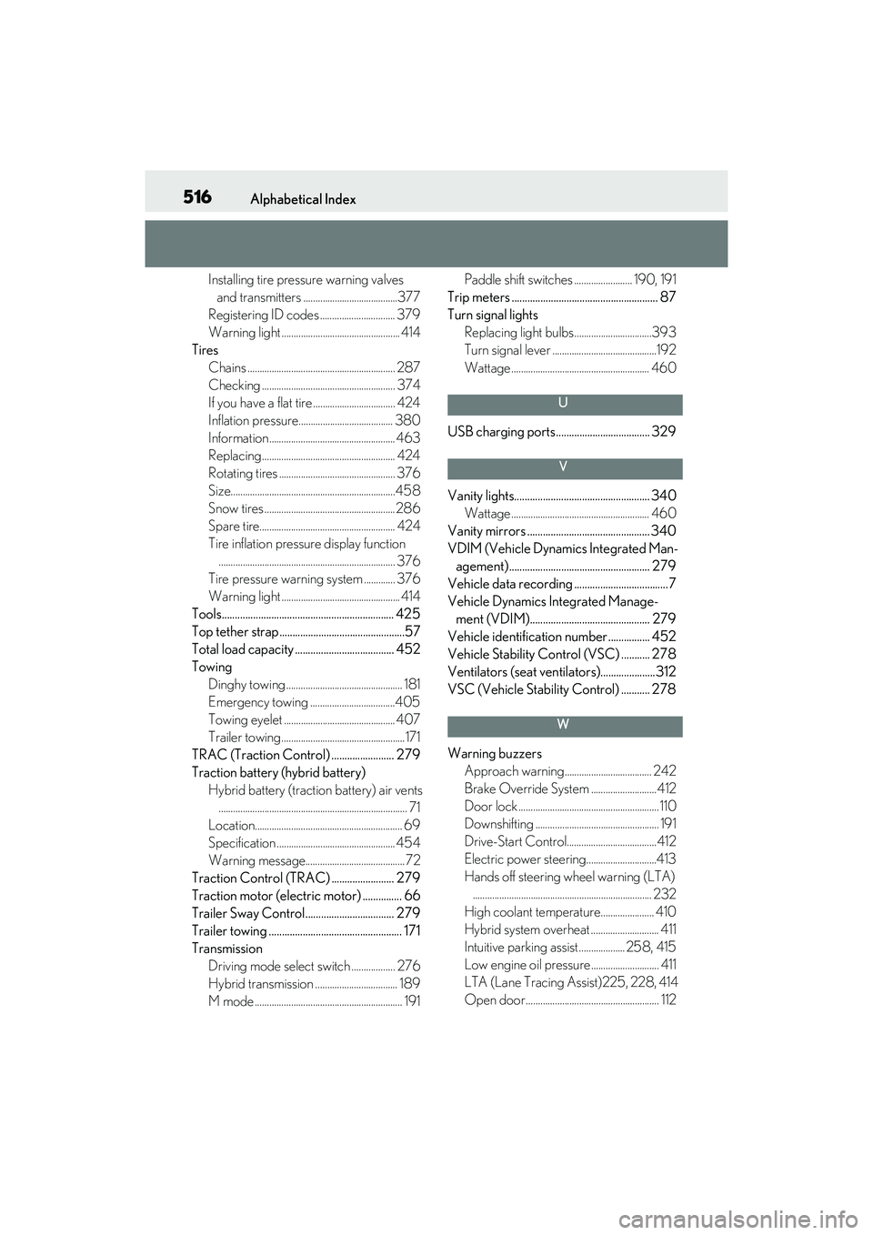 LEXUS RX450h 2022 Owners Manual 516Alphabetical Index
Installing tire pressure warning valves and transmitters .......................................377
Registering ID codes ............................... 379
Warning light ....... LEXUS RX450h 2022 Owners Manual 516Alphabetical Index
Installing tire pressure warning valves and transmitters .......................................377
Registering ID codes ............................... 379
Warning light .......