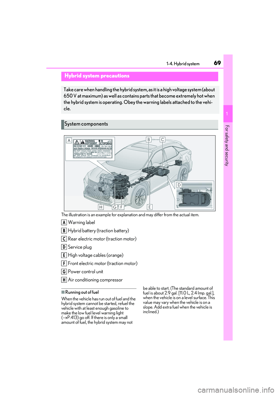 LEXUS RX450h 2022 Owners Guide 691-4. Hybrid system
1
For safety and security
The illustration is an example for explanation and may differ from the actual item.
Warning label
Hybrid battery (traction battery)
Rear electric motor (