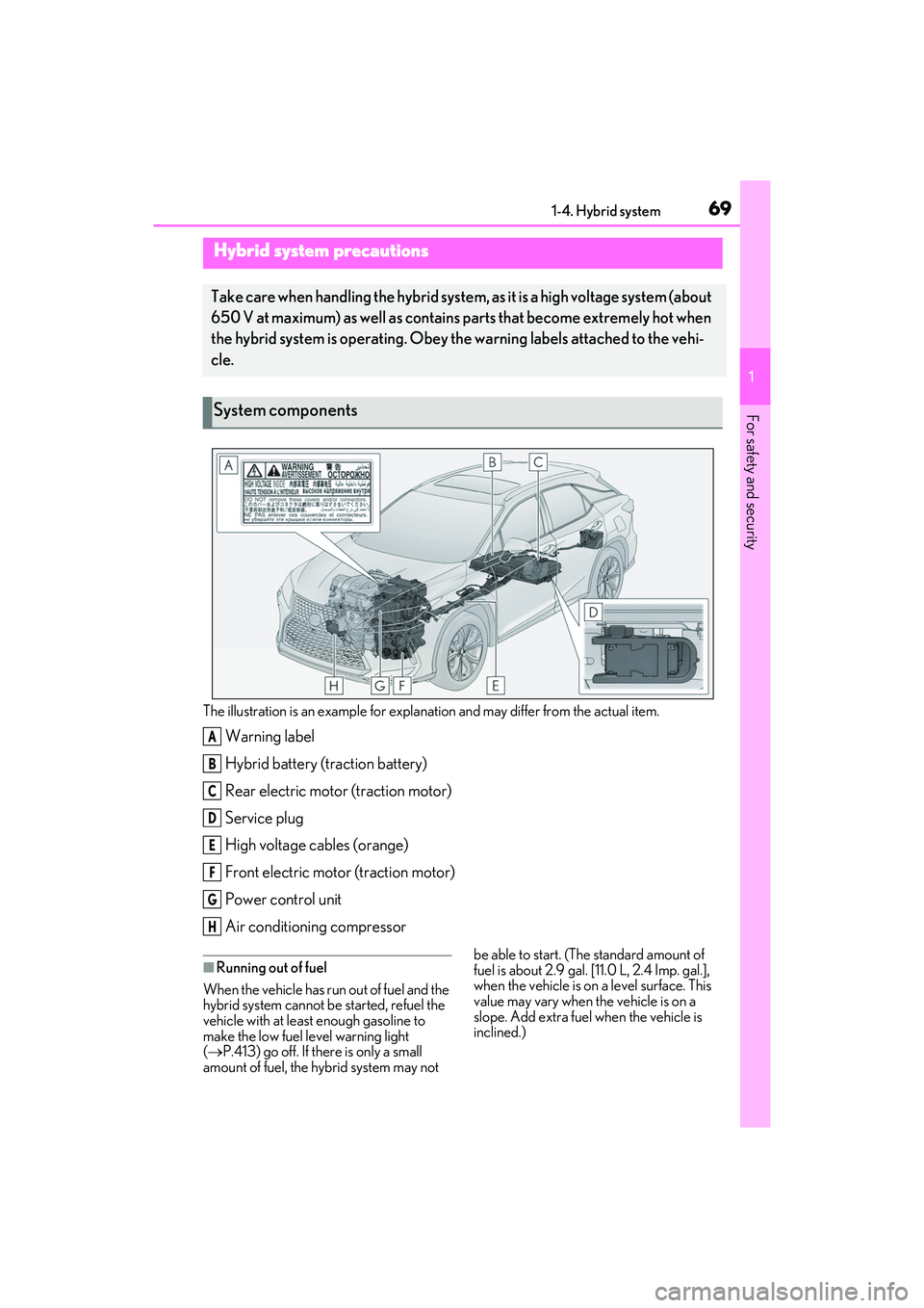 LEXUS RX450h 2022 Manual PDF 691-4. Hybrid system
1
For safety and security
The illustration is an example for explanation and may differ from the actual item.
Warning label
Hybrid battery (traction battery)
Rear electric motor ( LEXUS RX450h 2022 Manual PDF 691-4. Hybrid system
1
For safety and security
The illustration is an example for explanation and may differ from the actual item.
Warning label
Hybrid battery (traction battery)
Rear electric motor (
