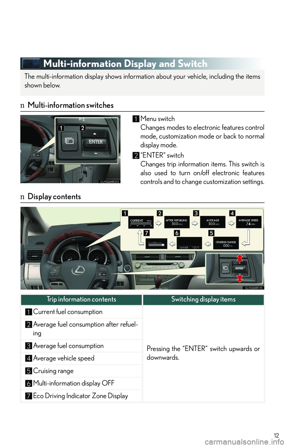 LEXUS RX350 2011 User Guide 12
Multi-information Display and Switch
nMulti-information switches
Menu switch
Changes modes to electronic features control
mode, customization mode or back to normal
display mode.
“ENTER” switch