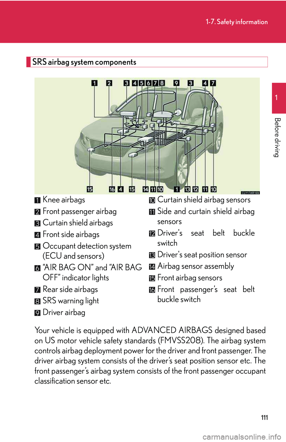 LEXUS RX350 2011 User Guide 111
1-7. Safety information
1
Before driving
SRS airbag system components
Your vehicle is equipped with ADVANCED AIRBAGS designed based
on US motor vehicle safety standards (FMVSS208). The airbag sys LEXUS RX350 2011 User Guide 111
1-7. Safety information
1
Before driving
SRS airbag system components
Your vehicle is equipped with ADVANCED AIRBAGS designed based
on US motor vehicle safety standards (FMVSS208). The airbag sys