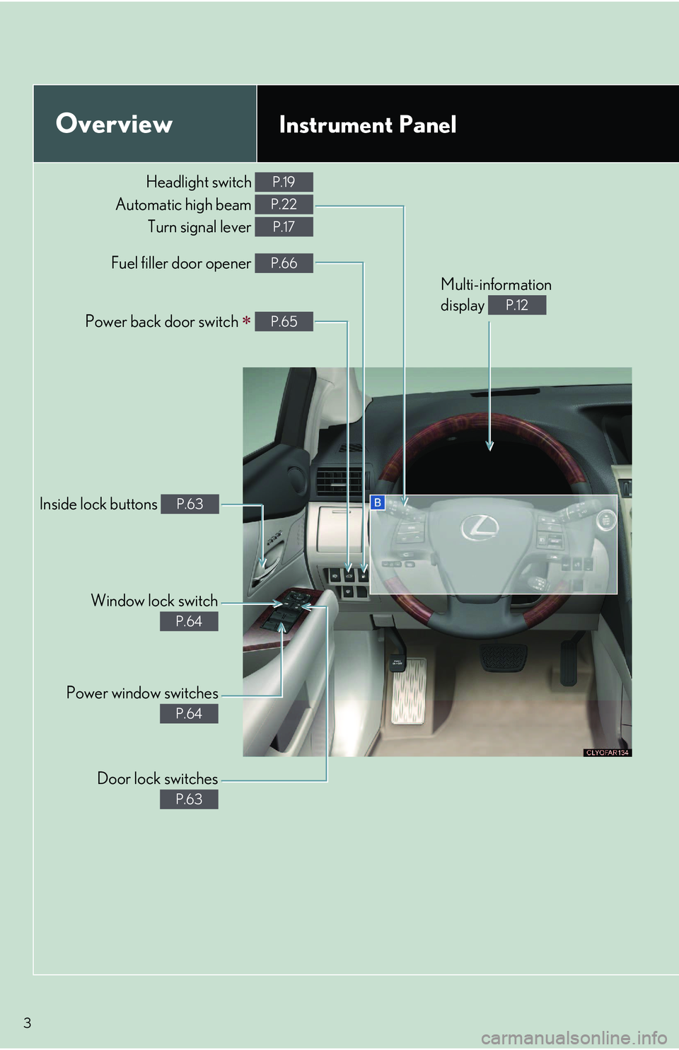 LEXUS RX350 2011 Owners Manual 3
OverviewInstrument Panel
Inside lock buttons P.63
Door lock switches
P.63
Power window switches
P.64
Window lock switch
P.64
Headlight switch
Automatic high beam
Turn signal lever
P.19
P.22
P.17
LEXUS RX350 2011 Owners Manual 3
OverviewInstrument Panel
Inside lock buttons P.63
Door lock switches
P.63
Power window switches
P.64
Window lock switch
P.64
Headlight switch
Automatic high beam
Turn signal lever
P.19
P.22
P.17