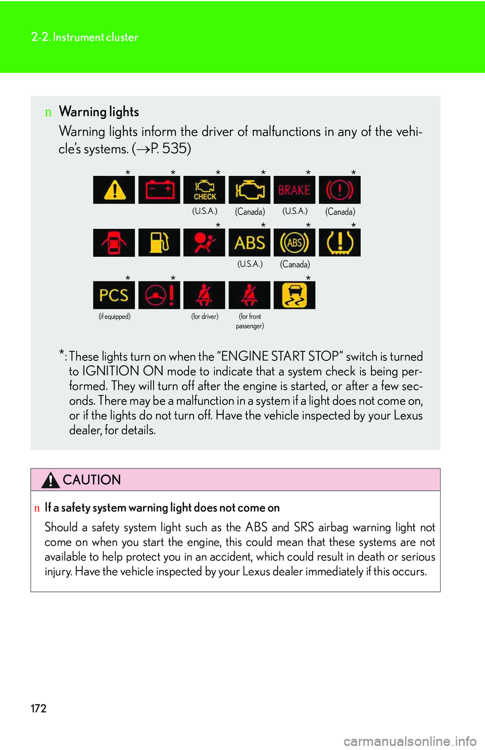 LEXUS RX350 2011  Owners Manual 172
2-2. Instrument cluster
CAUTION
nIf a safety system warning light does not come on 
Should a safety system light such as the ABS and SRS airbag warning light not
come on when you start the engine,