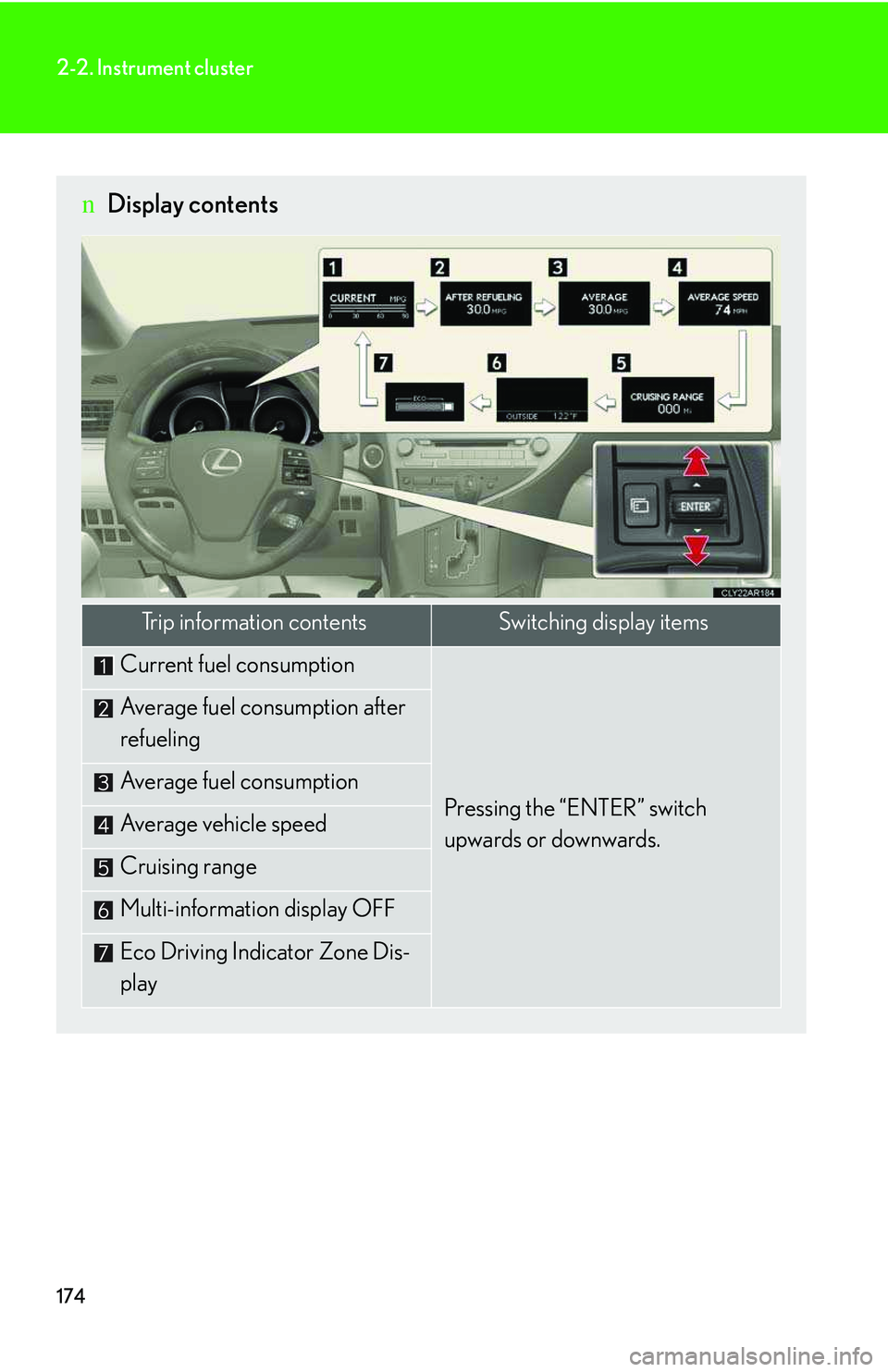 LEXUS RX350 2011  Owners Manual 174
2-2. Instrument cluster
nDisplay contents
Trip information contentsSwitching display items
Current fuel consumption
Pressing the “ENTER” switch 
upwards or downwards.
Average fuel consumption 