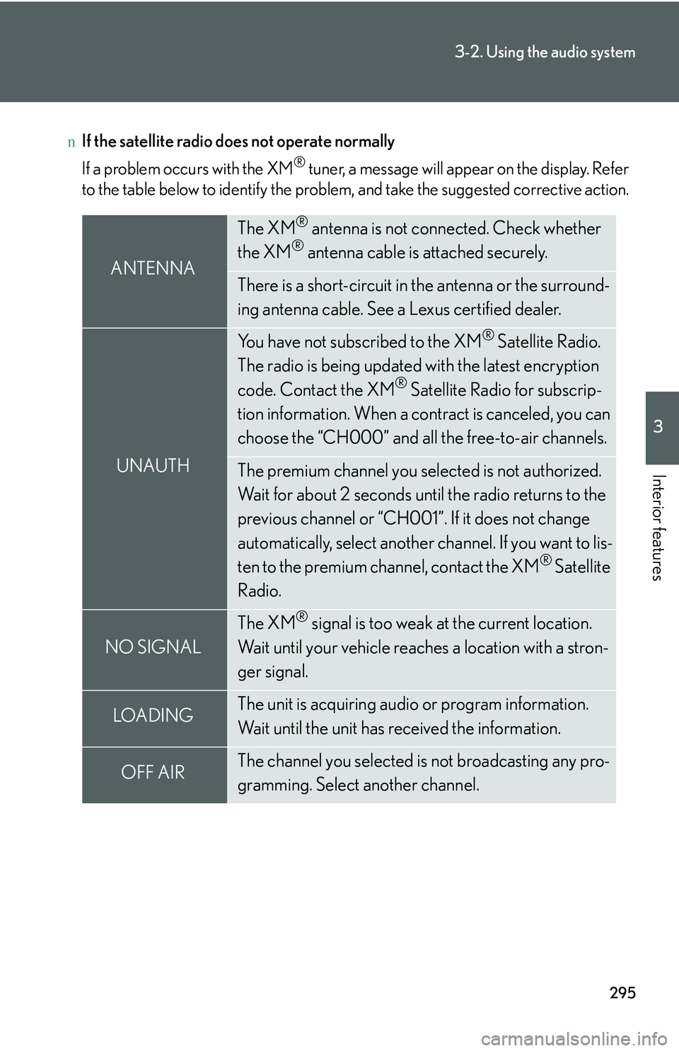 LEXUS RX350 2011 Owners Manual 295
3-2. Using the audio system
3
Interior features
nIf the satellite radio does not operate normally
If a problem occurs with the XM® tuner, a message will appear on the display. Refer
to the table LEXUS RX350 2011 Owners Manual 295
3-2. Using the audio system
3
Interior features
nIf the satellite radio does not operate normally
If a problem occurs with the XM® tuner, a message will appear on the display. Refer
to the table