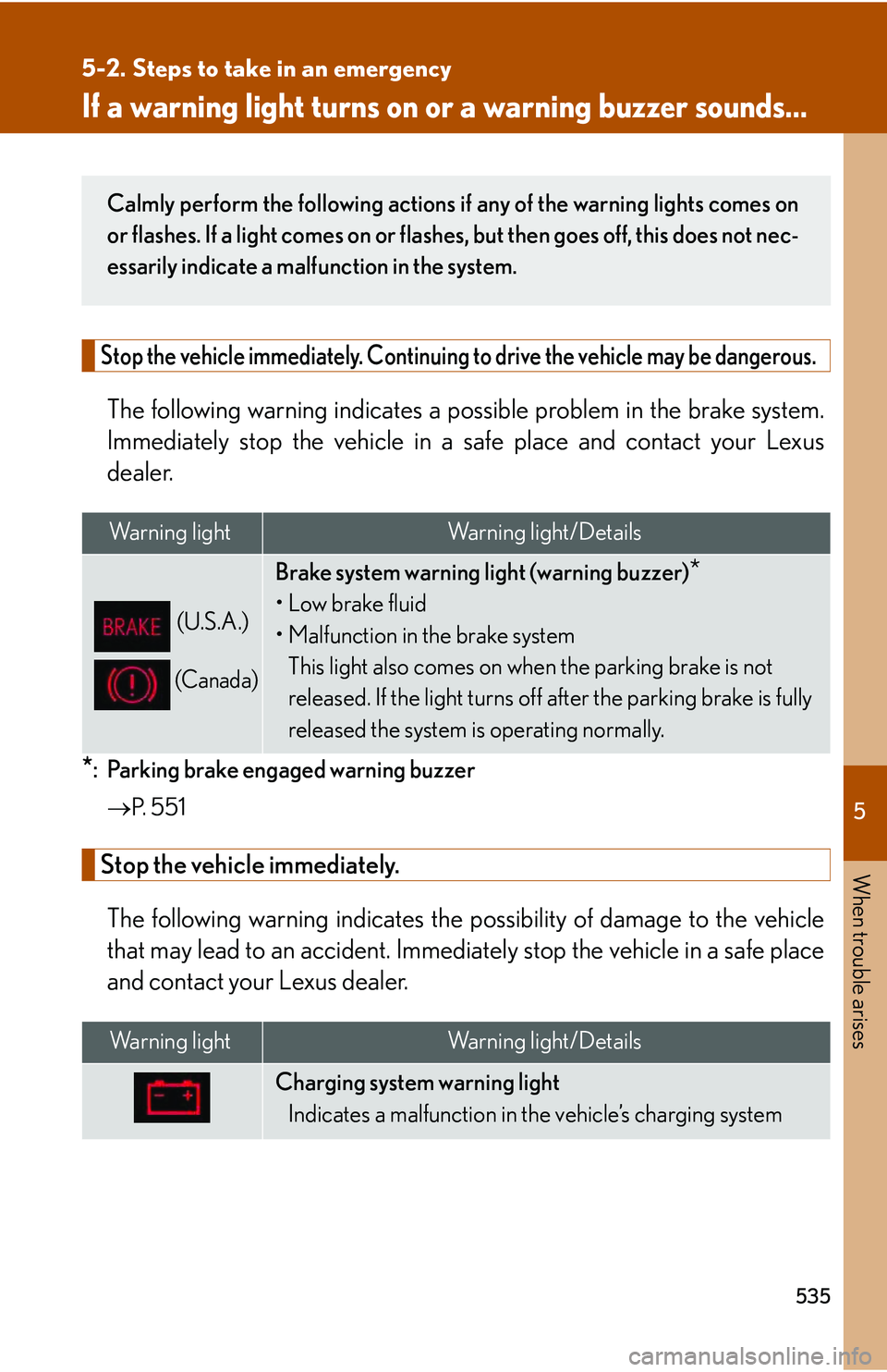 LEXUS RX350 2011 Owners Manual 5
When trouble arises
535
5-2. Steps to take in an emergency
If a warning light turns on or a warning buzzer sounds...
Stop the vehicle immediately. Continuing to drive the vehicle may be dangerou LEXUS RX350 2011 Owners Manual 5
When trouble arises
535
5-2. Steps to take in an emergency
If a warning light turns on or a warning buzzer sounds...
Stop the vehicle immediately. Continuing to drive the vehicle may be dangerou