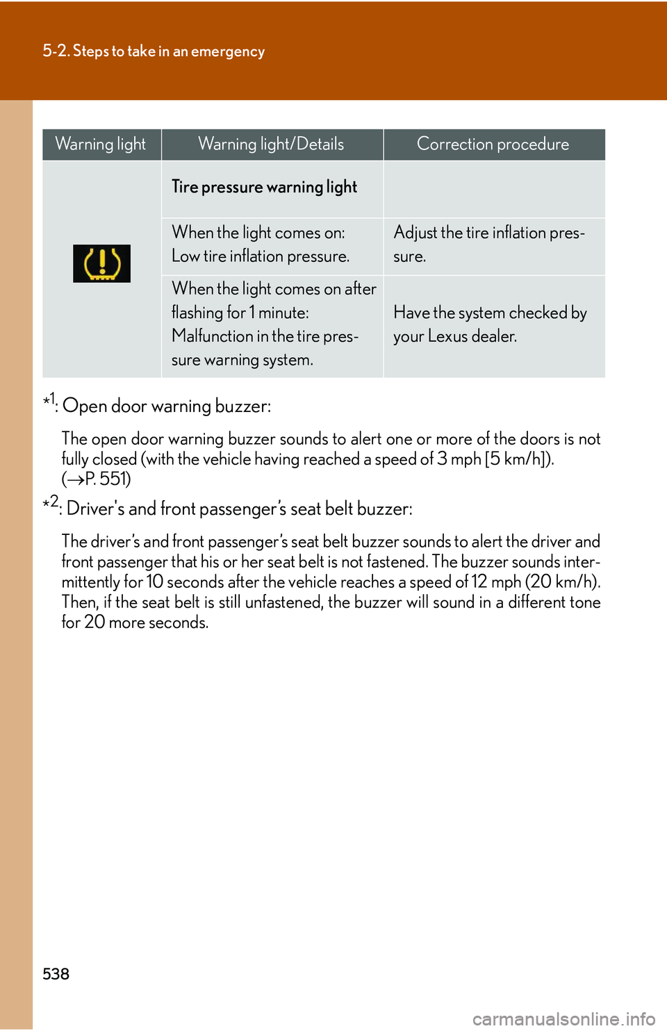 LEXUS RX350 2011 Owners Manual 538
5-2. Steps to take in an emergency
*1: Open door warning buzzer:
The open door warning buzzer sounds to alert one or more of the doors is not
fully closed (with the vehicle having reached a speed LEXUS RX350 2011 Owners Manual 538
5-2. Steps to take in an emergency
*1: Open door warning buzzer:
The open door warning buzzer sounds to alert one or more of the doors is not
fully closed (with the vehicle having reached a speed