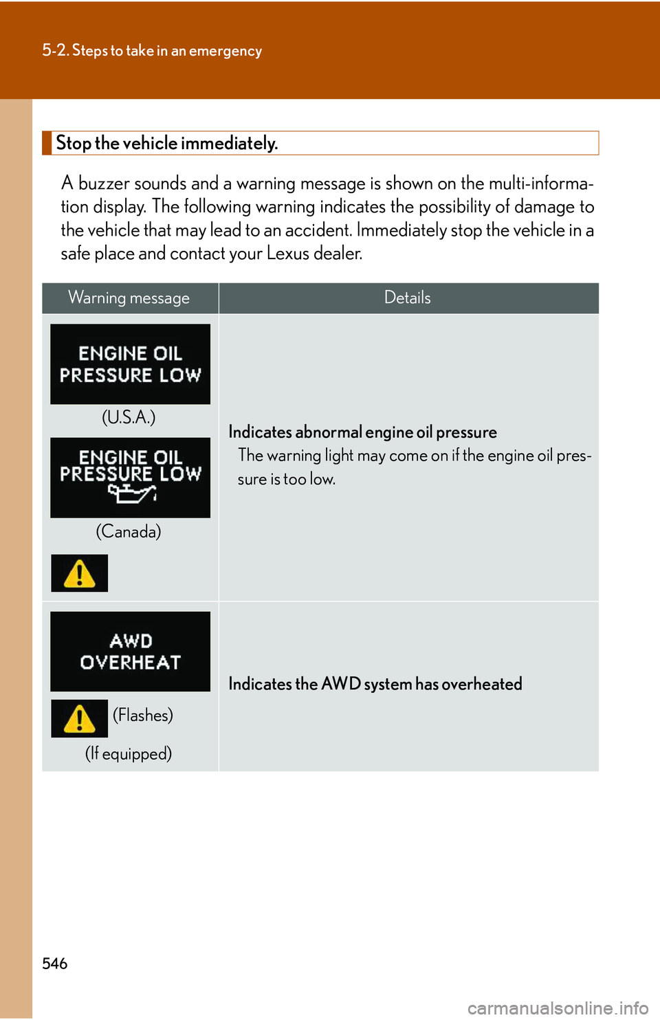 LEXUS RX350 2011 Owners Manual 546
5-2. Steps to take in an emergency
Stop the vehicle immediately.
A buzzer sounds and a warning message is shown on the multi-informa-
tion display. The following warning indicates the possibility LEXUS RX350 2011 Owners Manual 546
5-2. Steps to take in an emergency
Stop the vehicle immediately.
A buzzer sounds and a warning message is shown on the multi-informa-
tion display. The following warning indicates the possibility